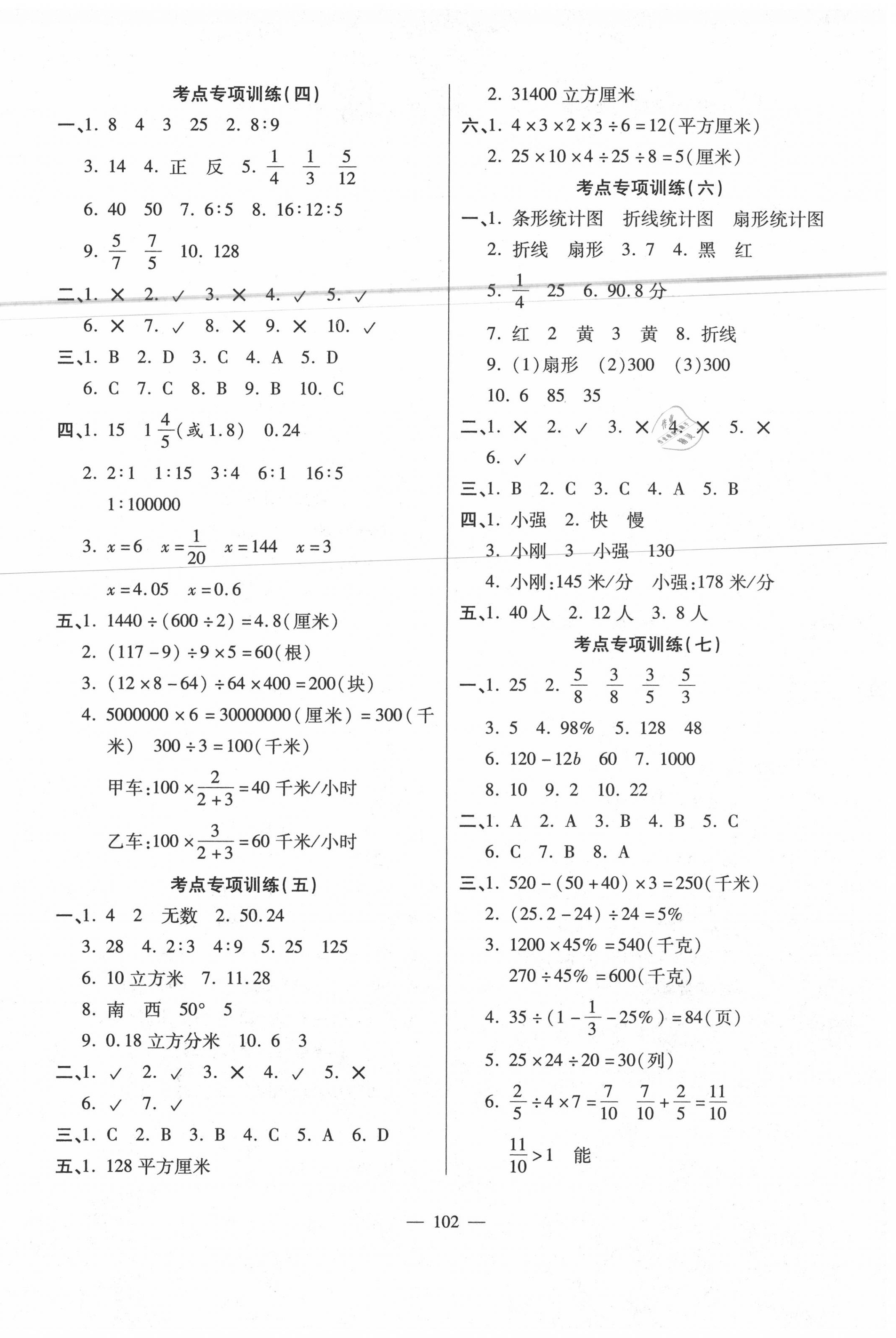 2020年小学毕业升学总复习全真模拟试卷数学 第2页