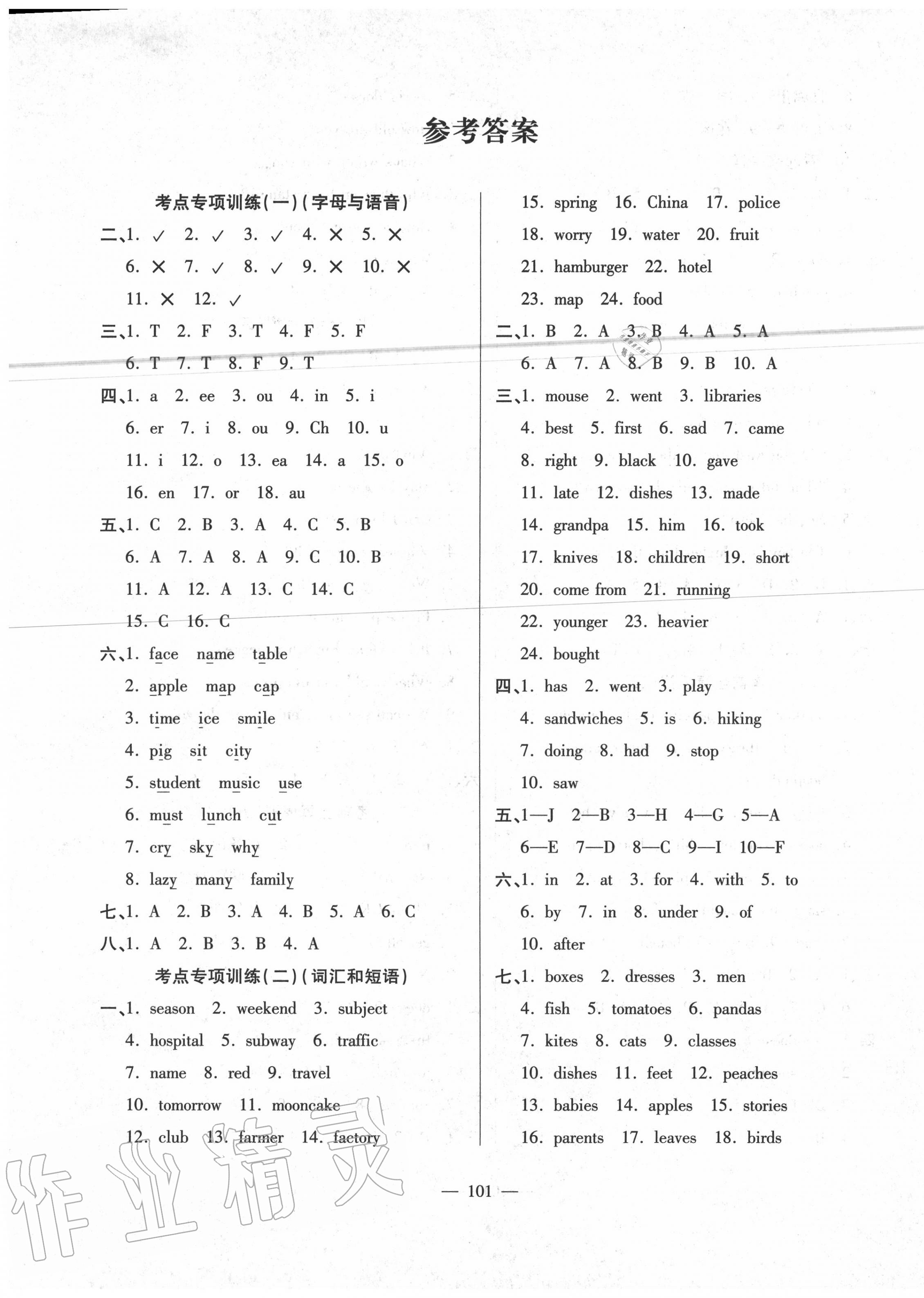 2020年小学毕业升学总复习全真模拟试卷英语 第1页