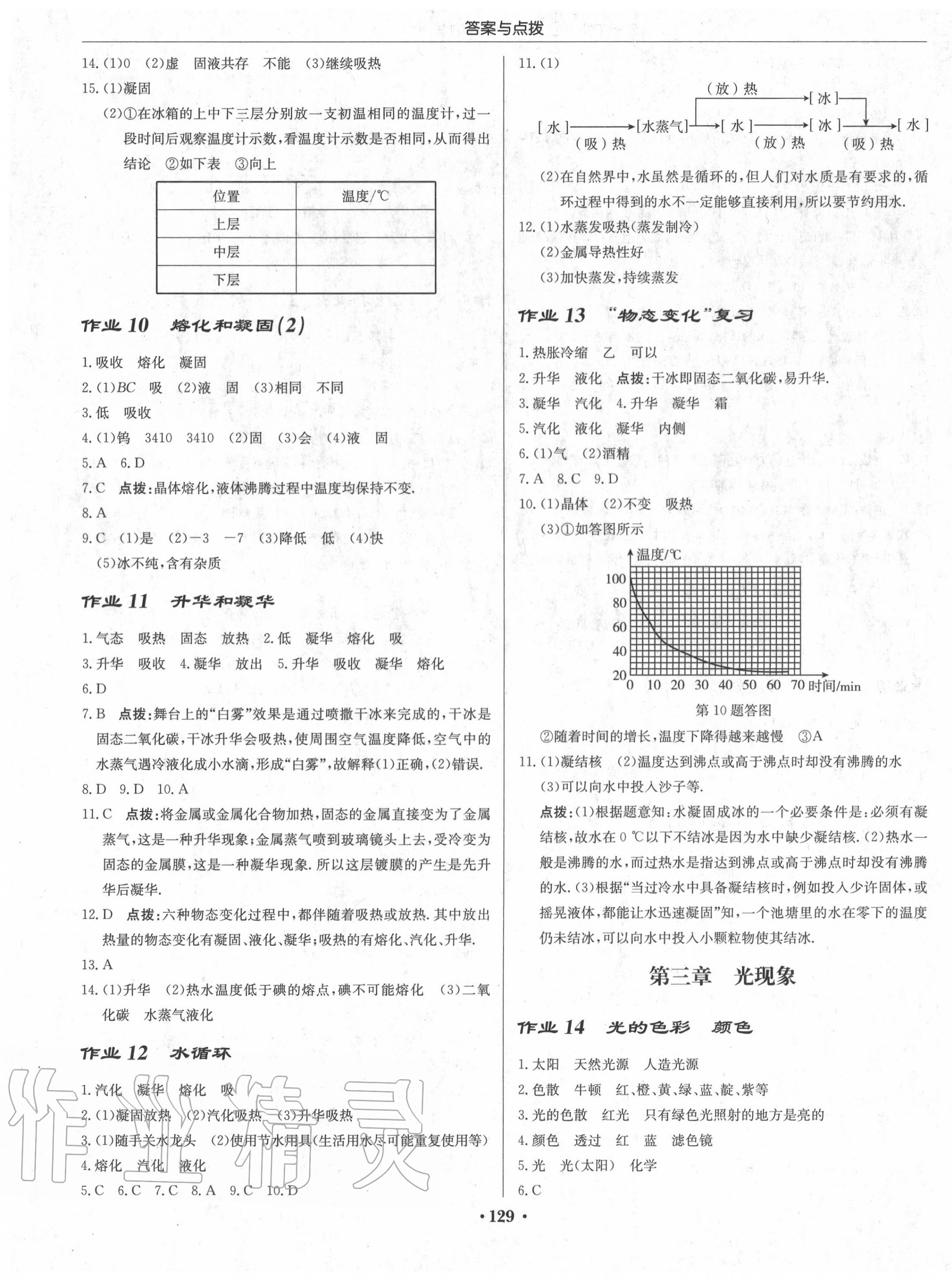 2020年啟東中學作業(yè)本八年級物理上冊江蘇版 第3頁