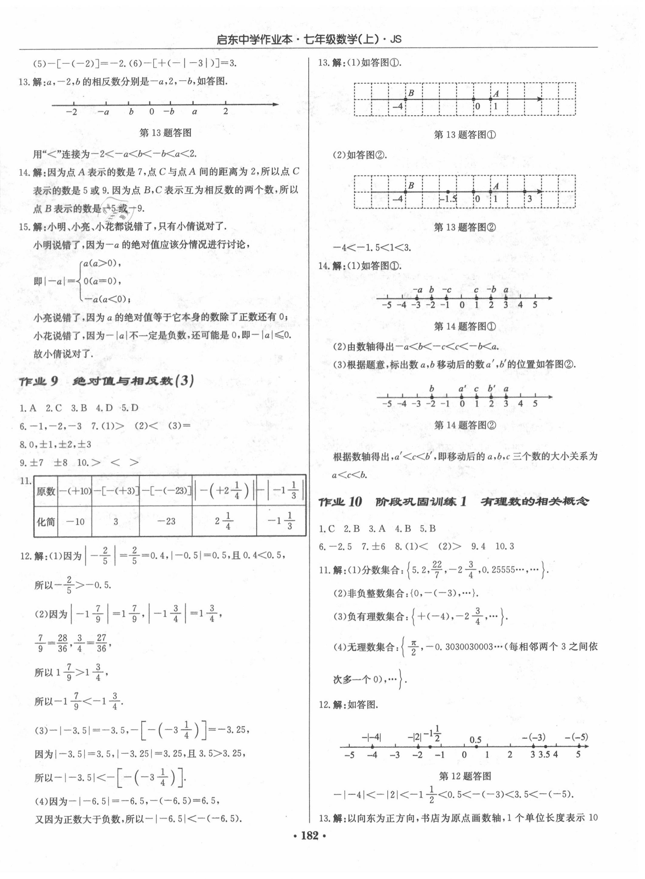 2020年啟東中學(xué)作業(yè)本七年級數(shù)學(xué)上冊江蘇版 第4頁