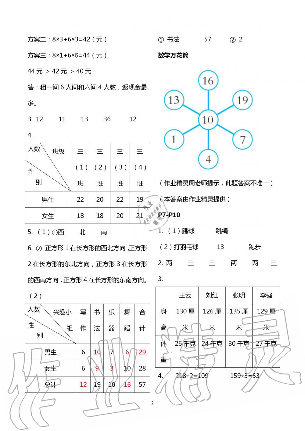 2020年暑假作业安徽少年儿童出版社三年级数学人教版 第2页