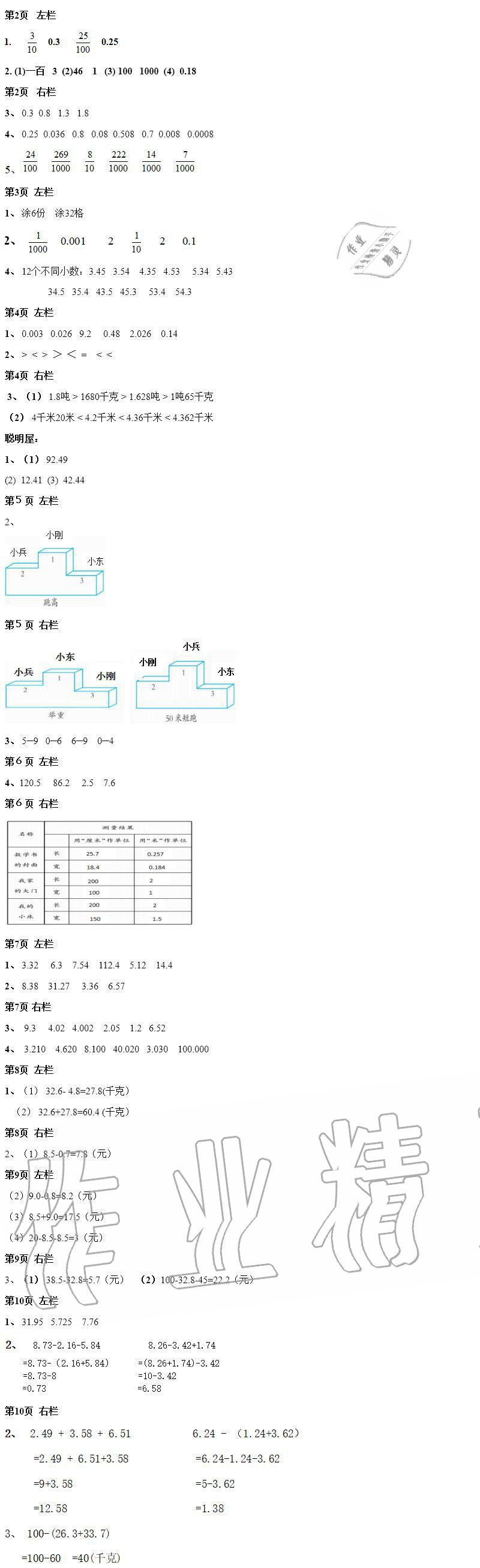 2020年暑假作業(yè)安徽少年兒童出版社四年級數(shù)學(xué)北師大版 參考答案第1頁