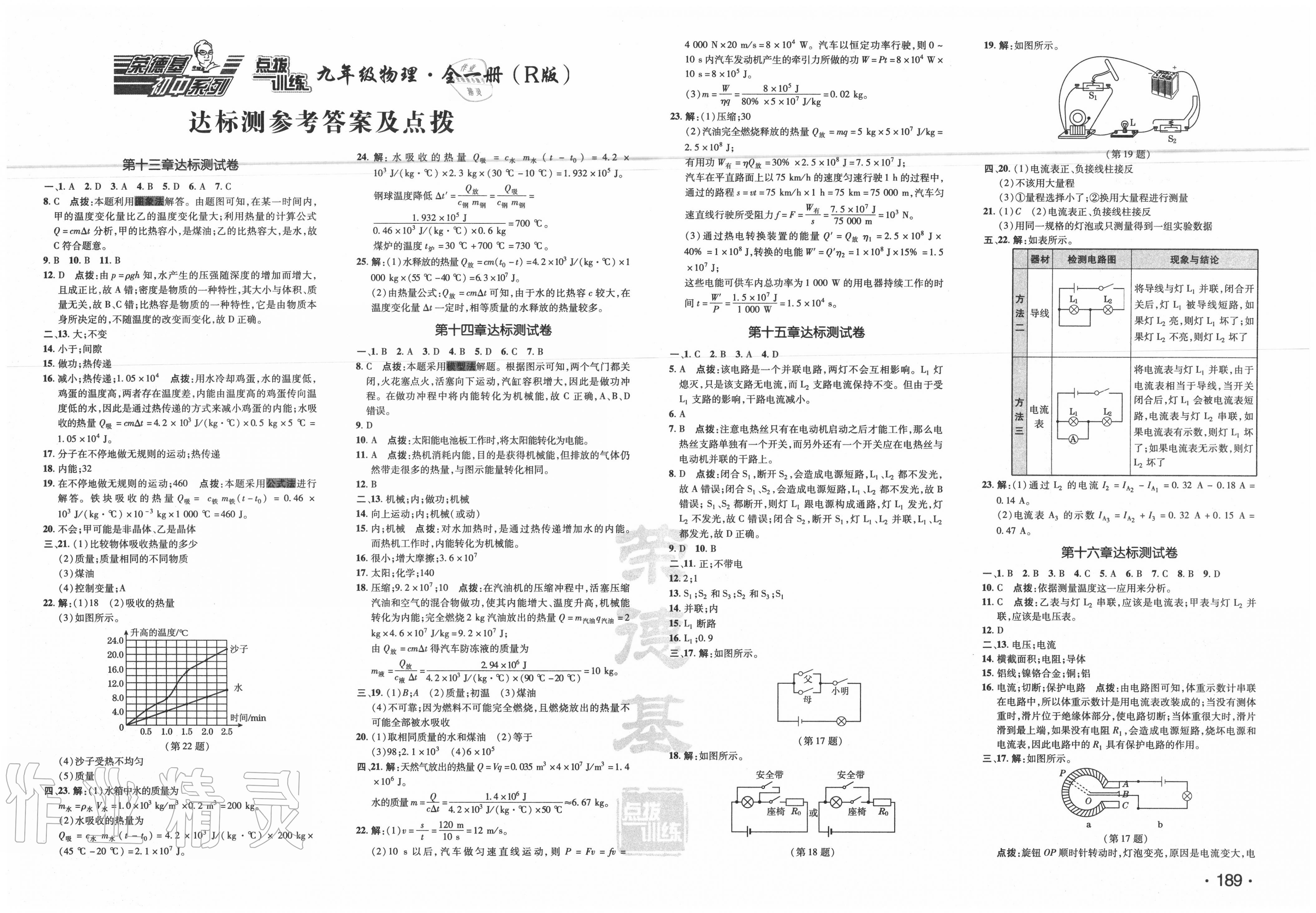 2020年點(diǎn)撥訓(xùn)練九年級(jí)物理全一冊(cè)人教版 第1頁