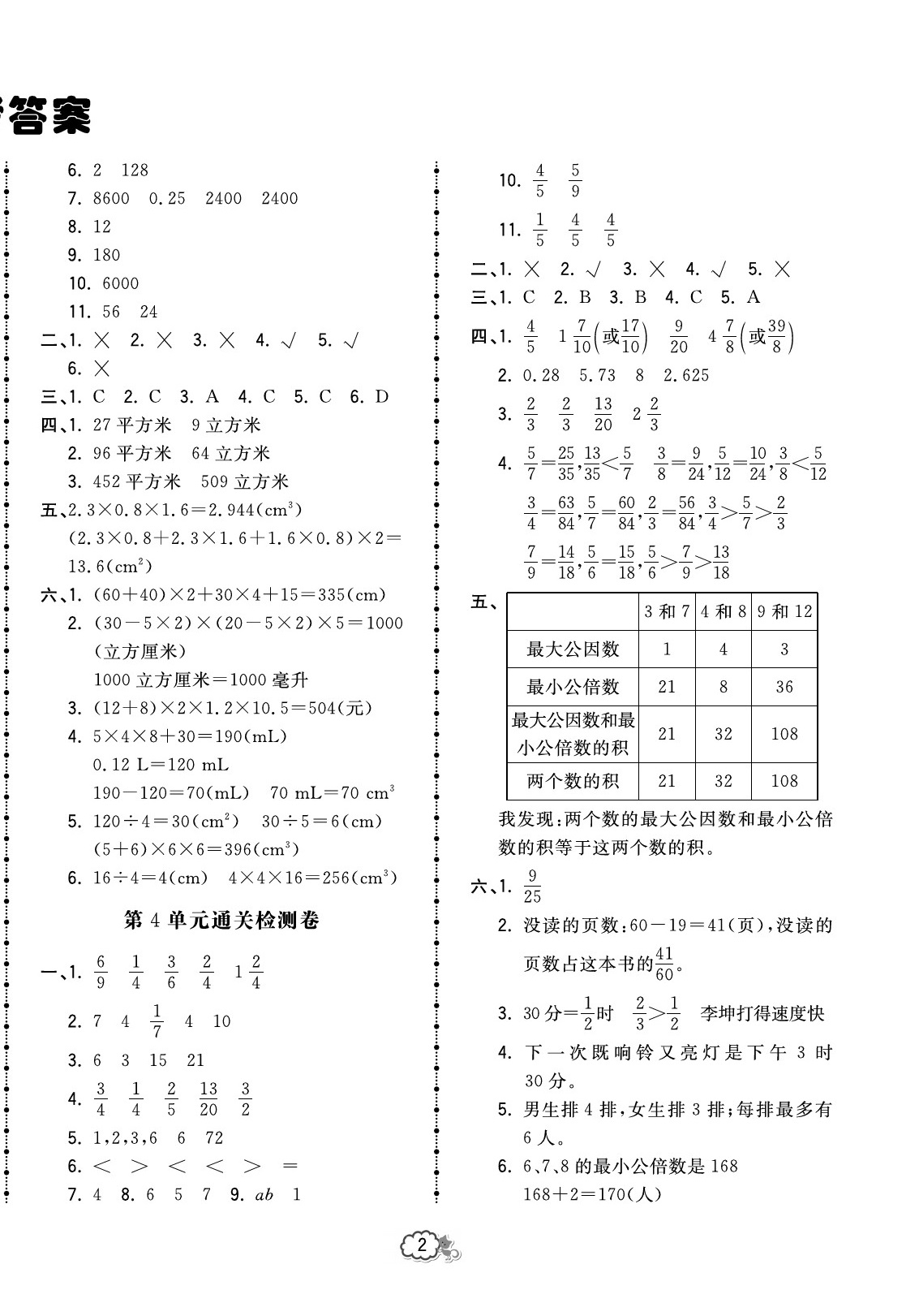 2020年本土卷培優(yōu)測試卷五年級數(shù)學(xué)下冊人教版 第2頁