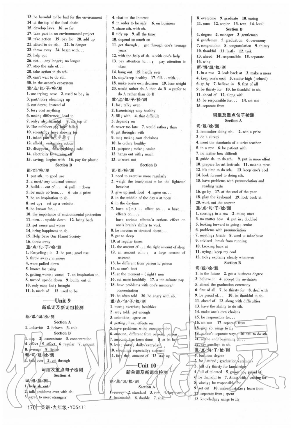 2020年細(xì)解巧練九年級(jí)英語(yǔ)全一冊(cè)魯教版五四制 參考答案第4頁(yè)