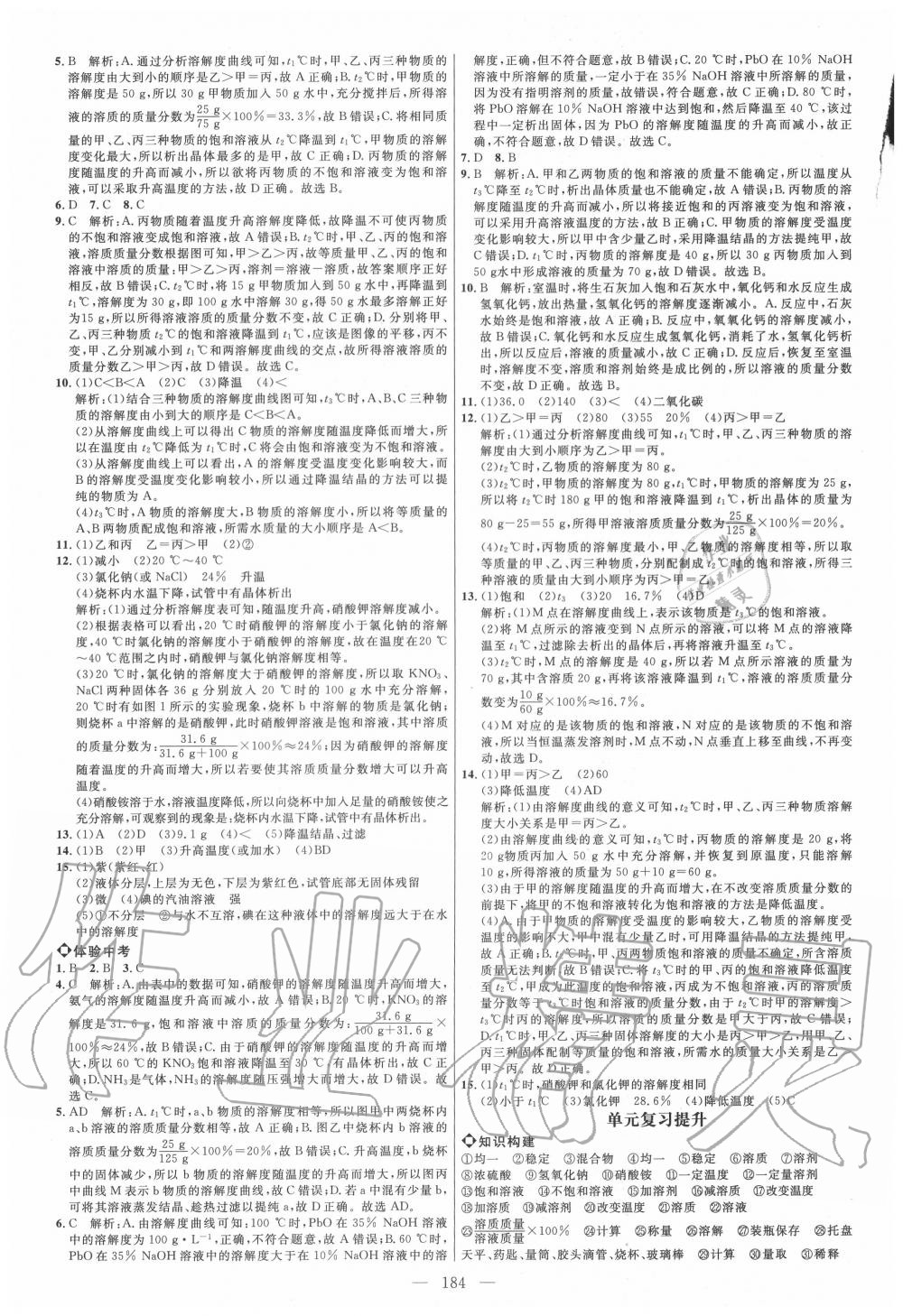 2020年细解巧练九年级化学上册鲁教版五四制 参考答案第3页