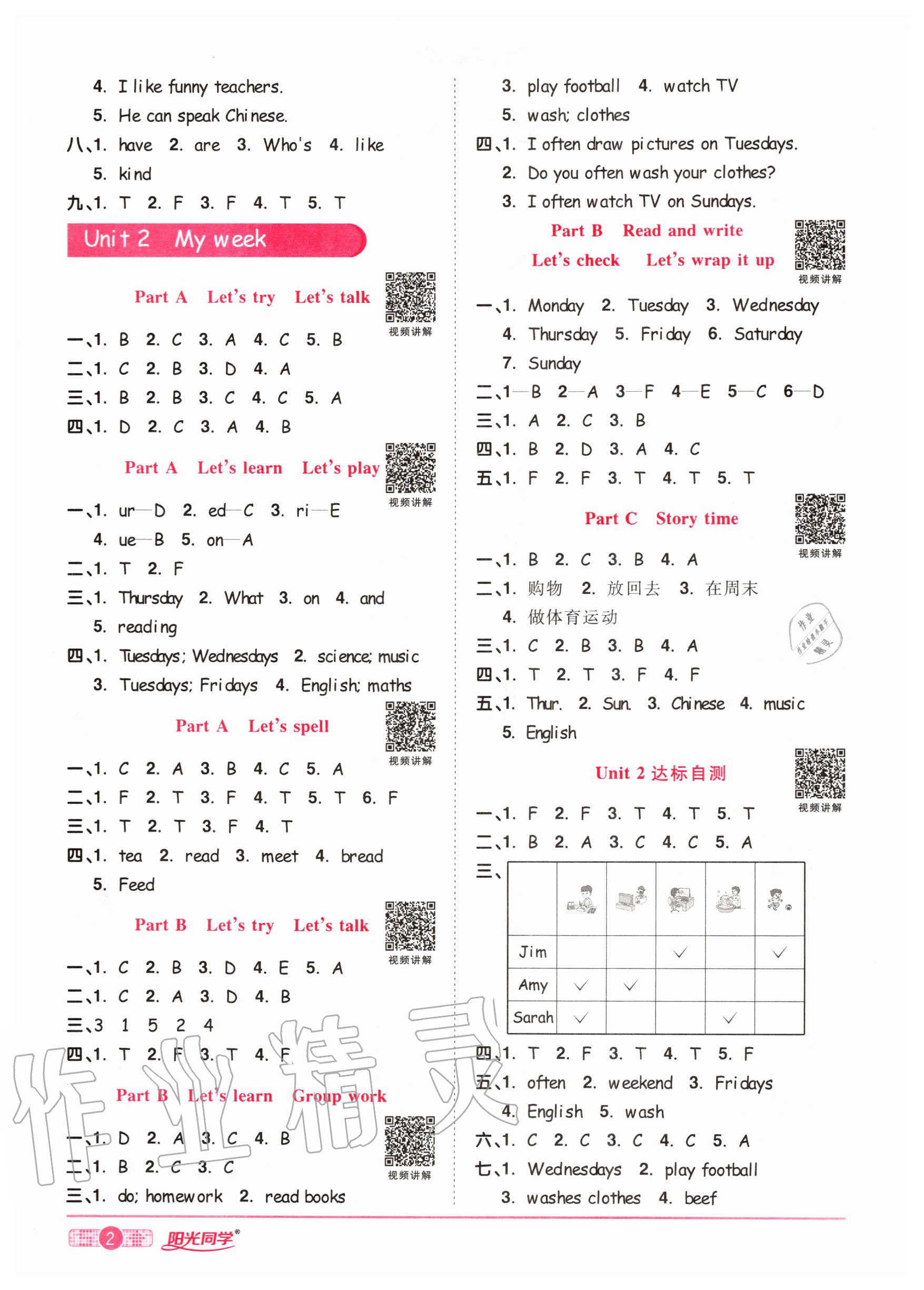 2020年陽(yáng)光同學(xué)課時(shí)達(dá)標(biāo)訓(xùn)練五年級(jí)英語(yǔ)上冊(cè)人教PEP版浙江專版 參考答案第2頁(yè)