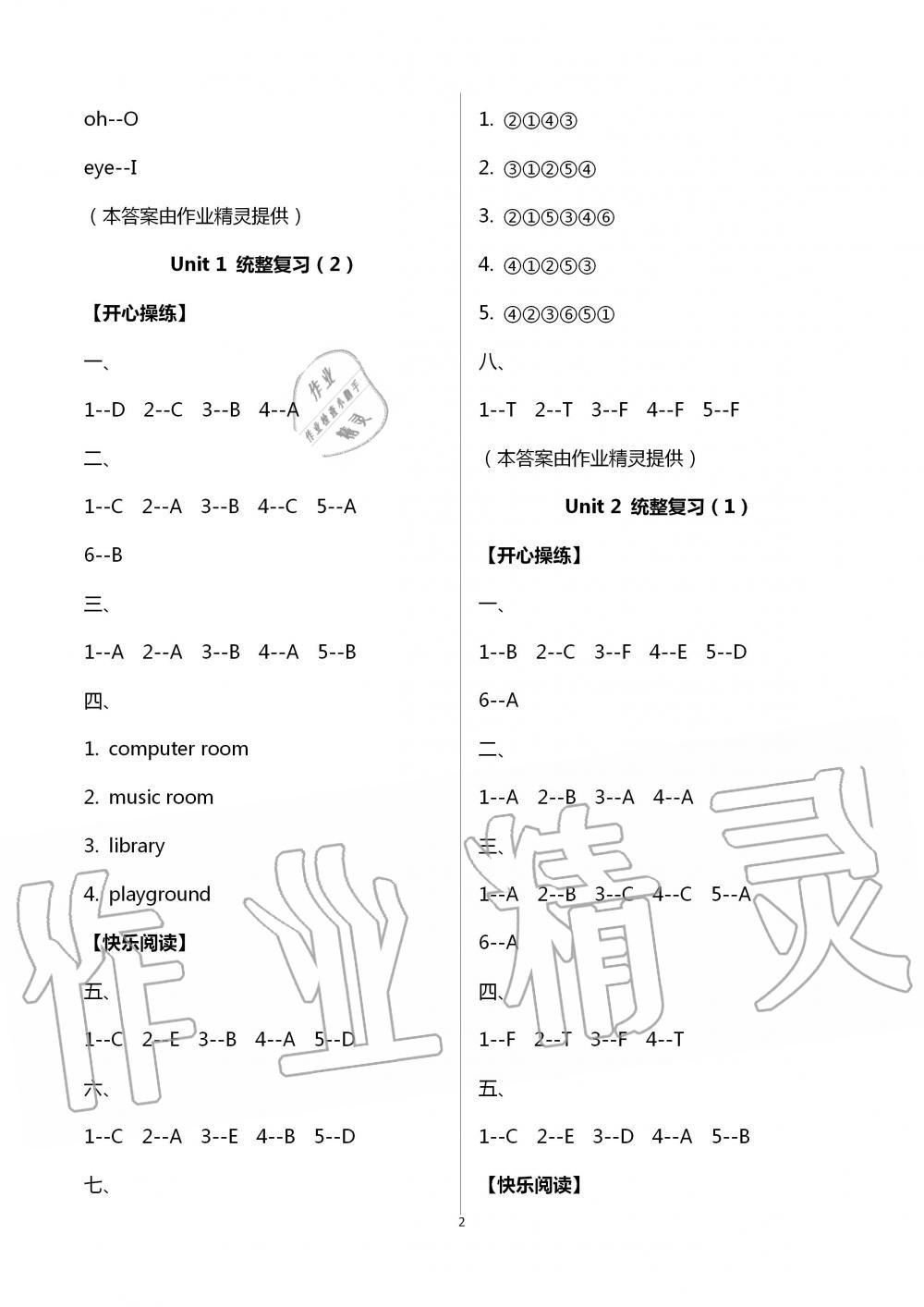 2020年智趣夏令營英語沙龍四年級通用版 第2頁