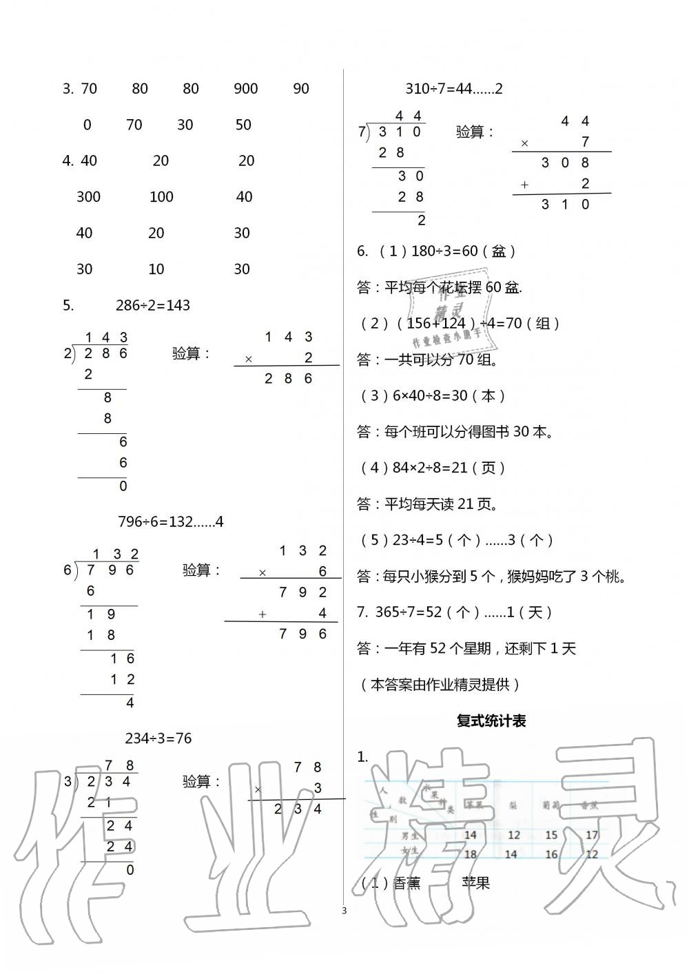 2020年智趣夏令營(yíng)玩轉(zhuǎn)數(shù)學(xué)三年級(jí)通用版 第3頁(yè)