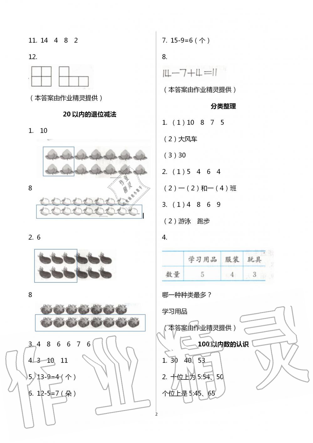 2020年智趣夏玩轉(zhuǎn)數(shù)學(xué)一年級通用版 第2頁