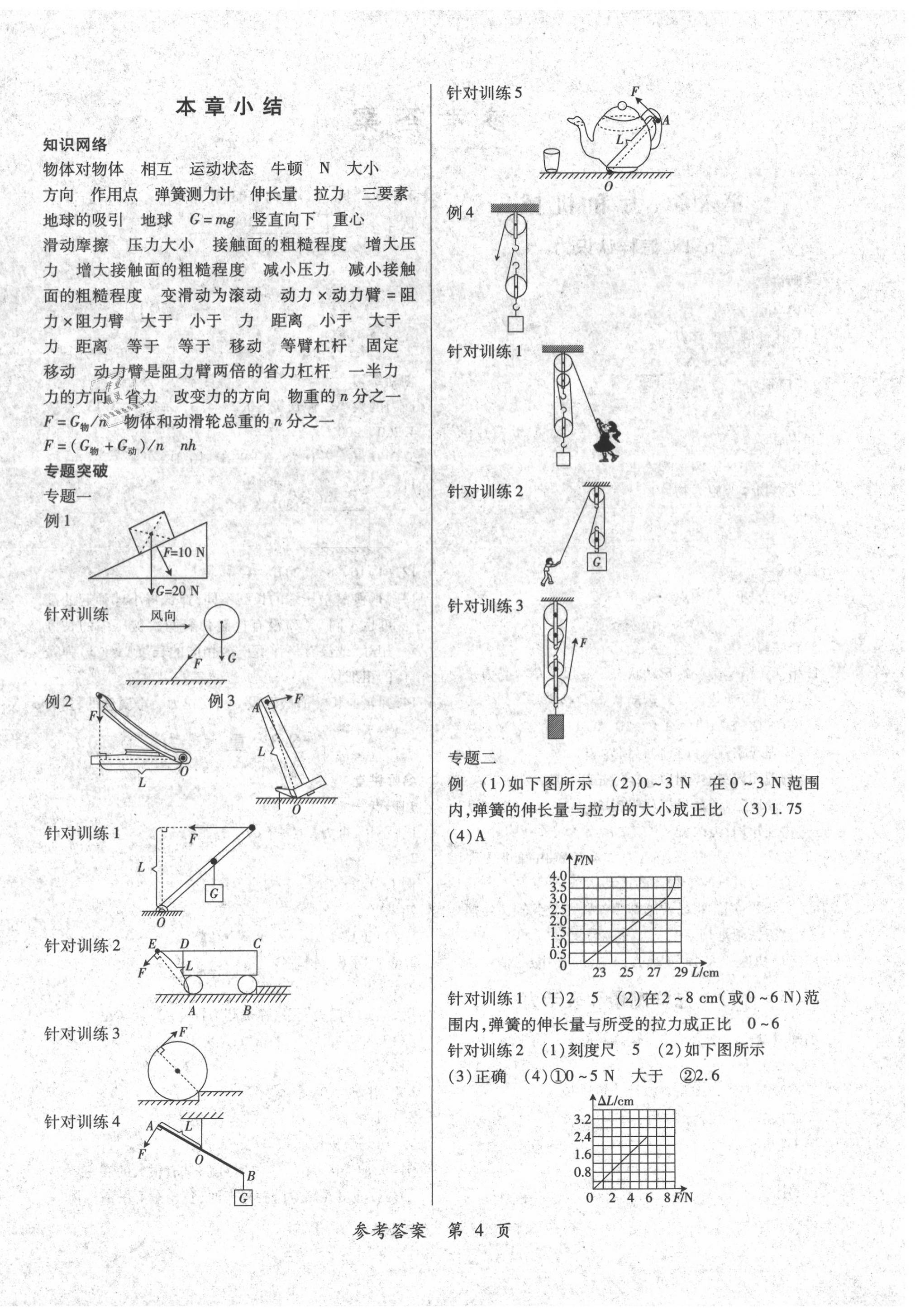 2020年一課一練創(chuàng)新練習(xí)八年級物理下冊滬粵版 第4頁