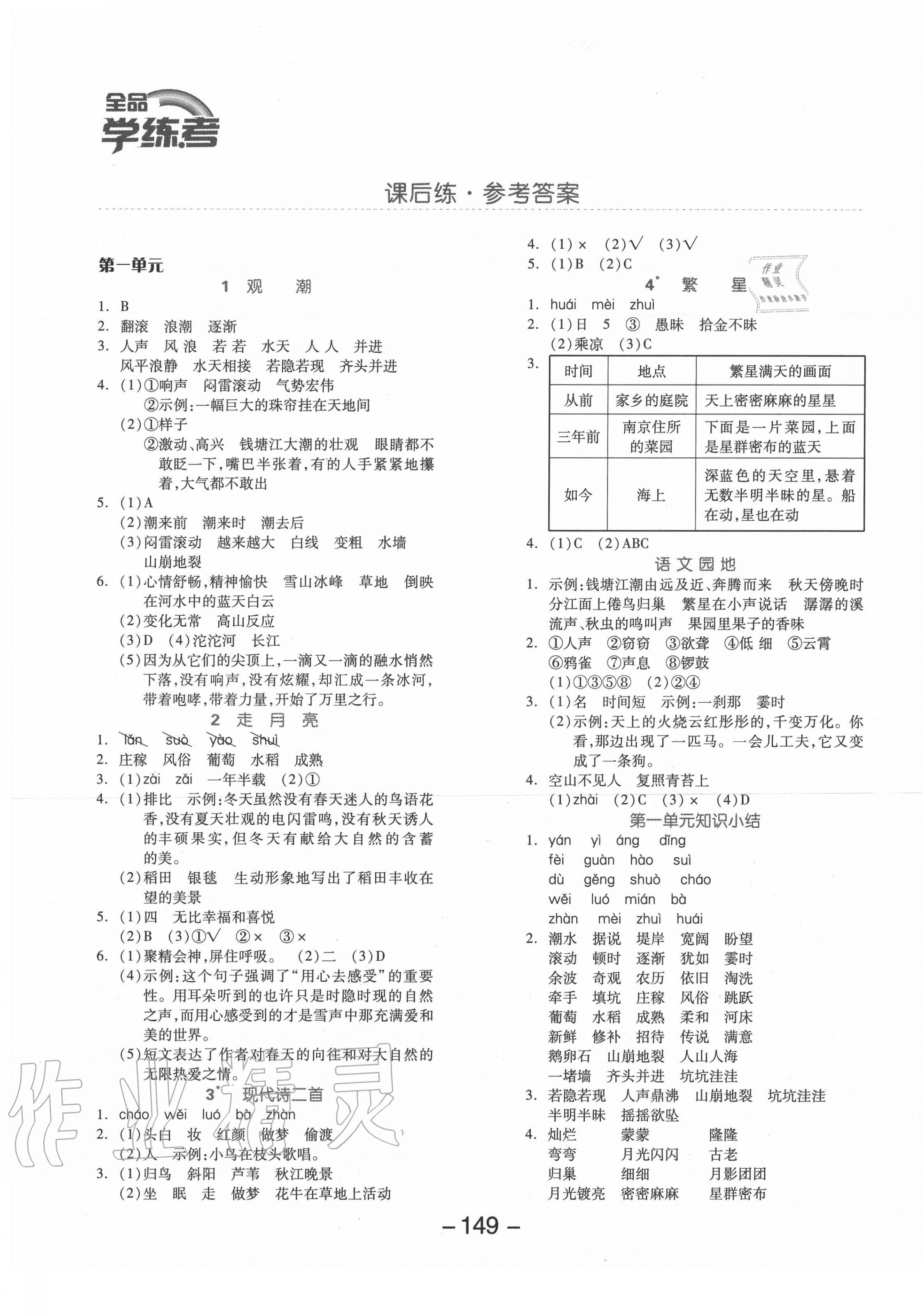 2020年全品學(xué)練考四年級(jí)語文上冊(cè)人教版 第1頁