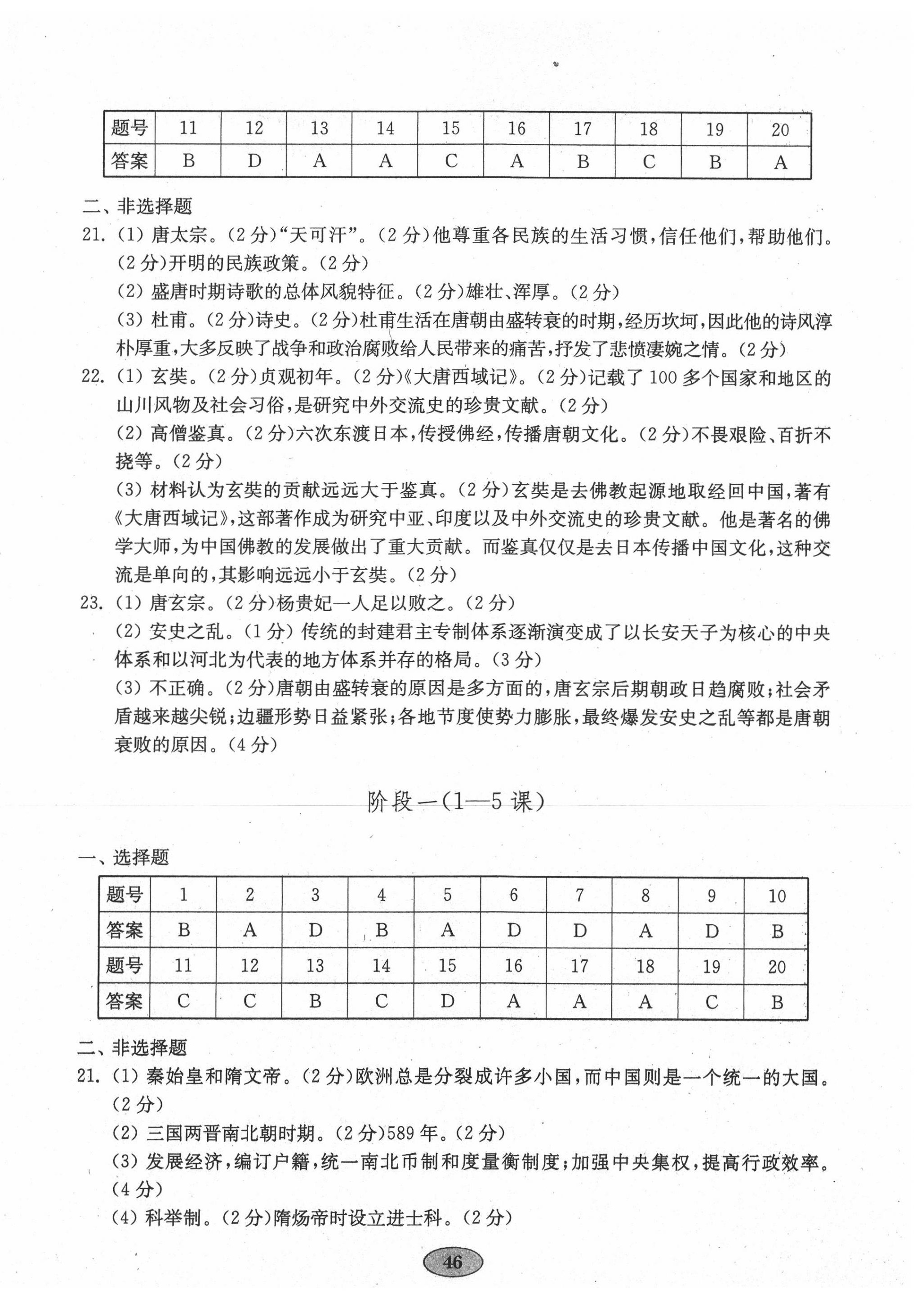 2020年初中歷史單元質(zhì)量達(dá)標(biāo)七年級(jí)下冊(cè)人教版 第2頁(yè)