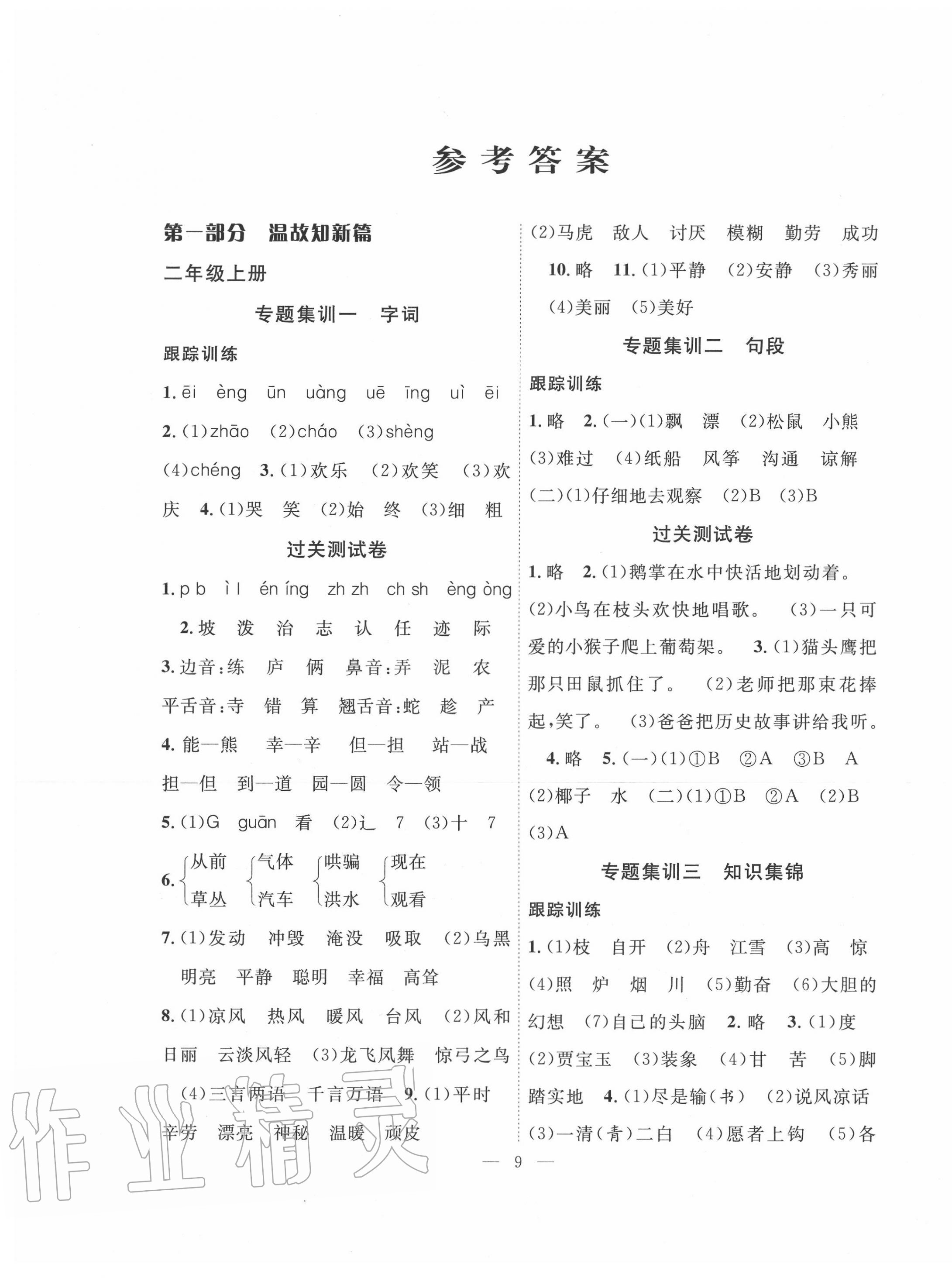 2020年暑假集訓(xùn)二年級(jí)語(yǔ)文人教版合肥工業(yè)大學(xué)出版社 第1頁(yè)