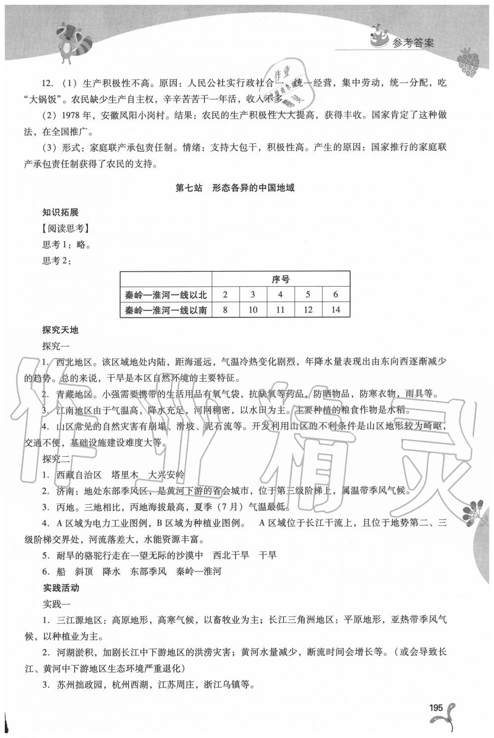 2020年新課程暑假作業(yè)本八年級綜合A版山西教育出版社 第3頁