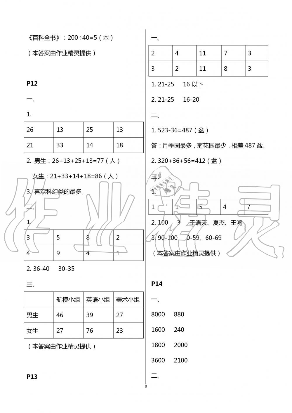 2020年小学暑假作业与生活三年级数学A版 第8页