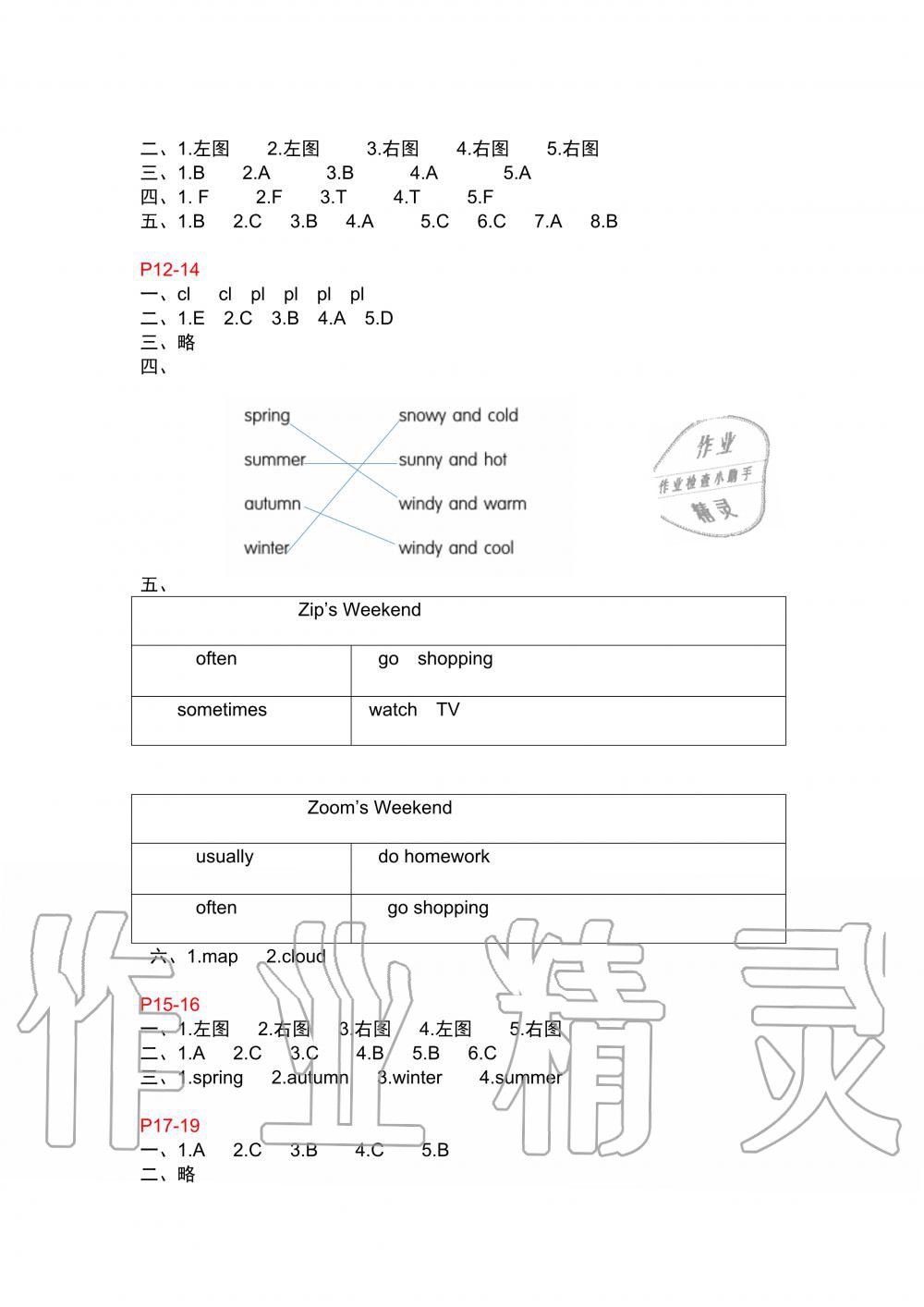 2020年暑假作業(yè)安徽少年兒童出版社五年級英語人教版 參考答案第2頁