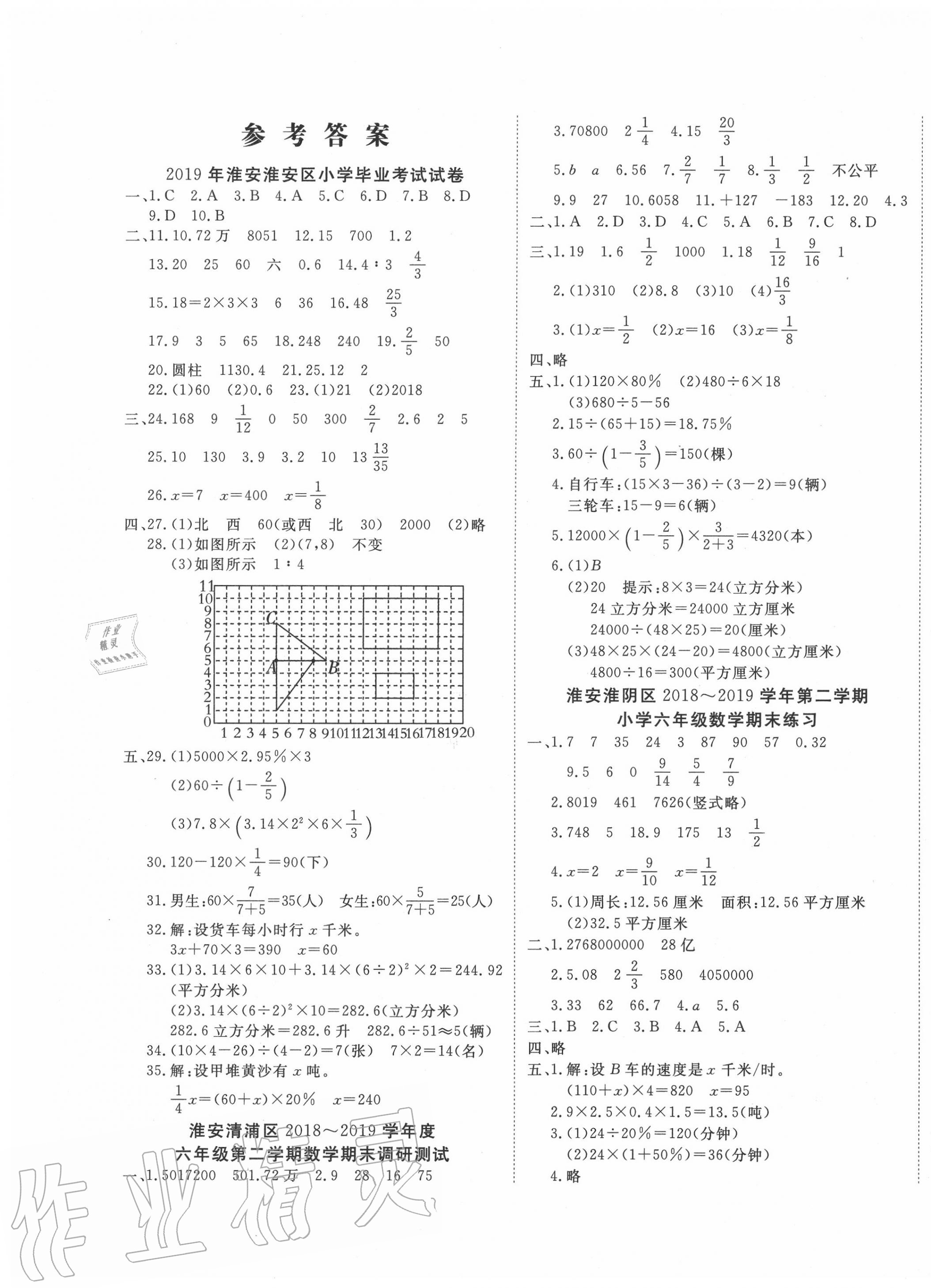 2020年名校直通卷數學江蘇專版 第1頁