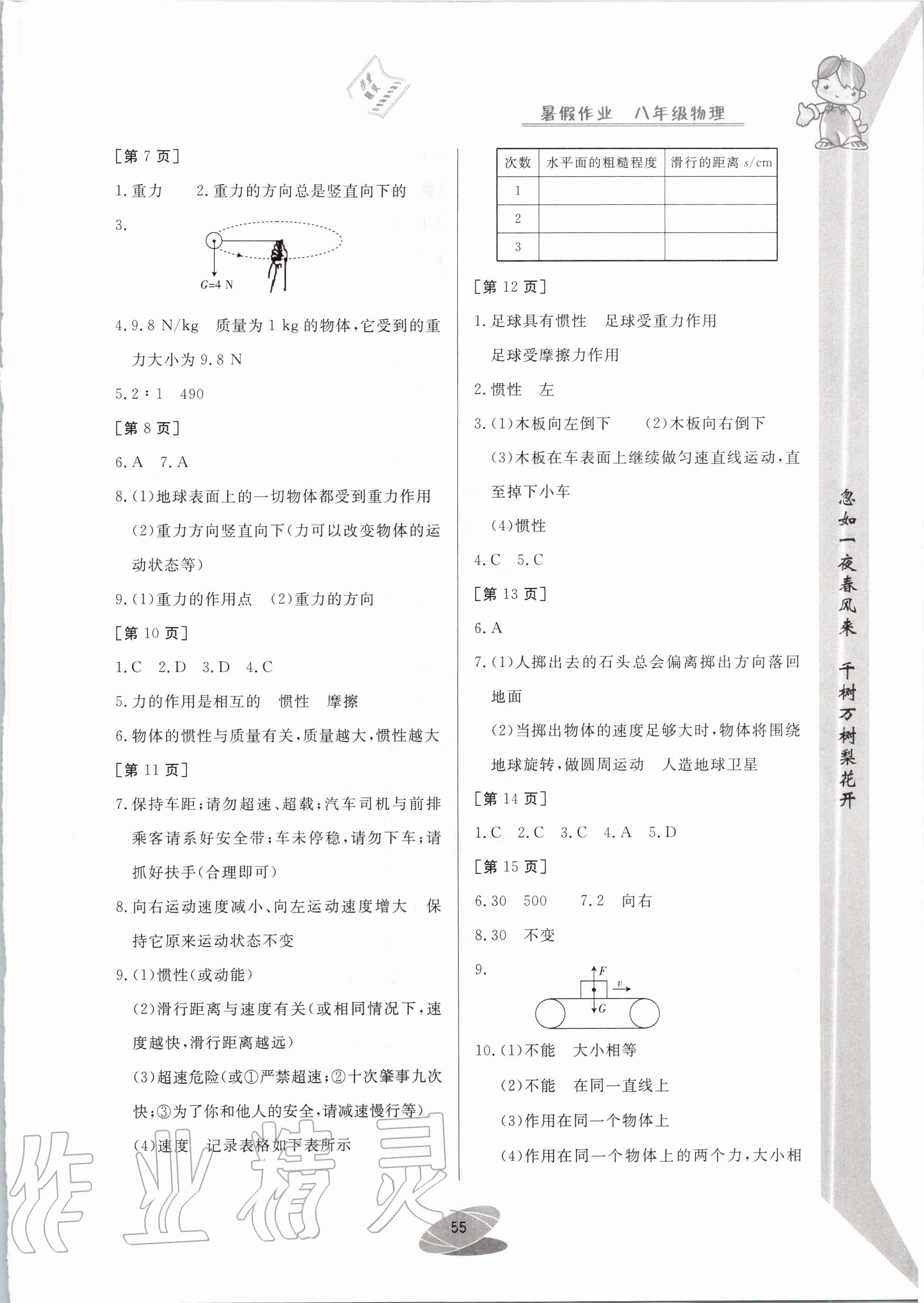 2020年暑假作业八年级物理华中科技大学出版社 参考答案第2页