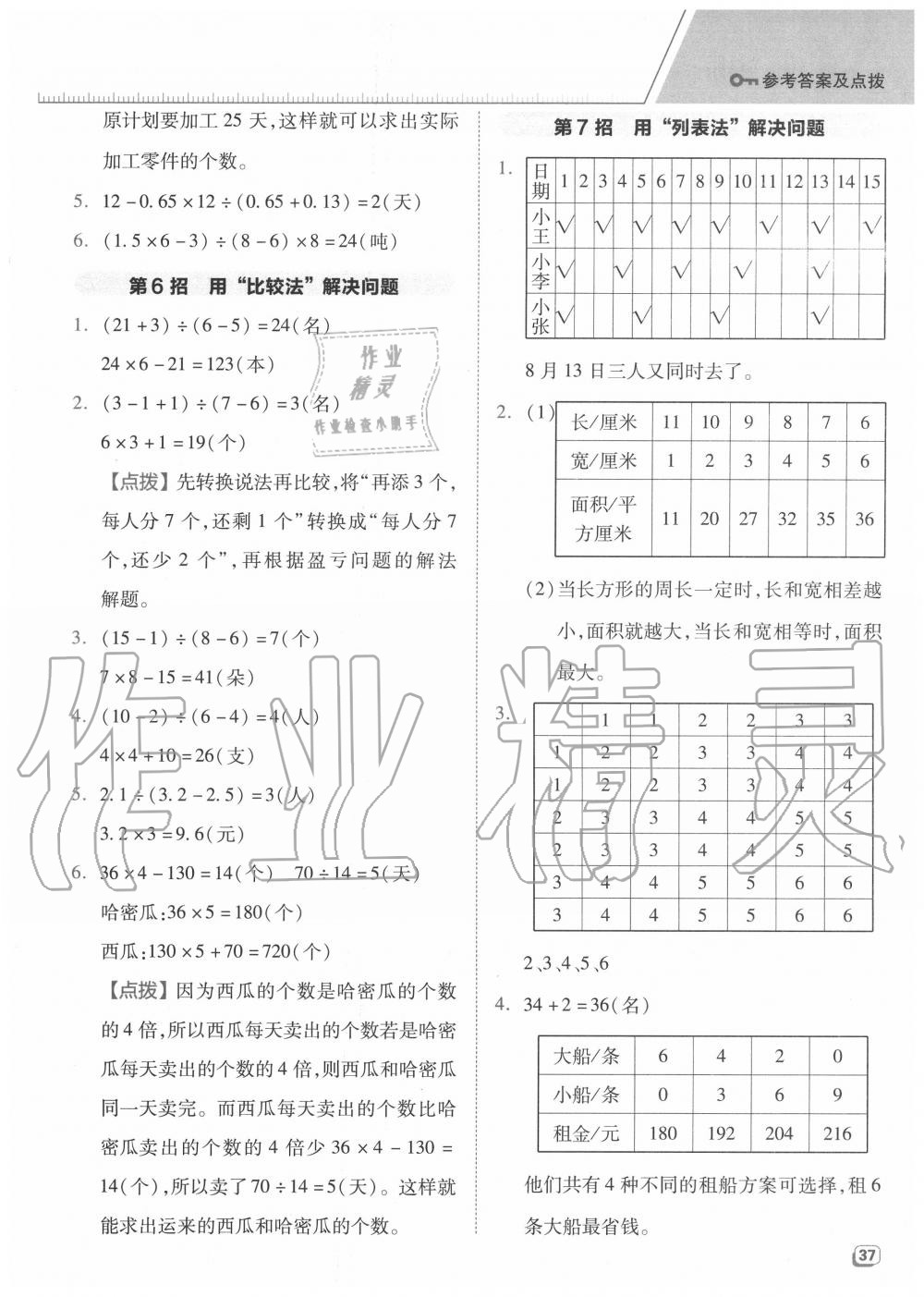 2020年綜合應(yīng)用創(chuàng)新題典中點(diǎn)五年級(jí)數(shù)學(xué)上冊(cè)蘇教版 參考答案第5頁(yè)