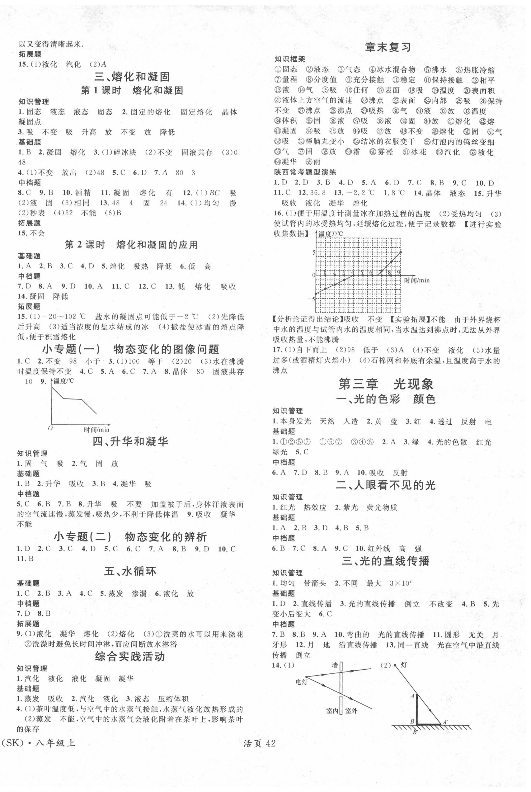 2020年名校课堂八年级物理上册苏科版陕西专版 第2页