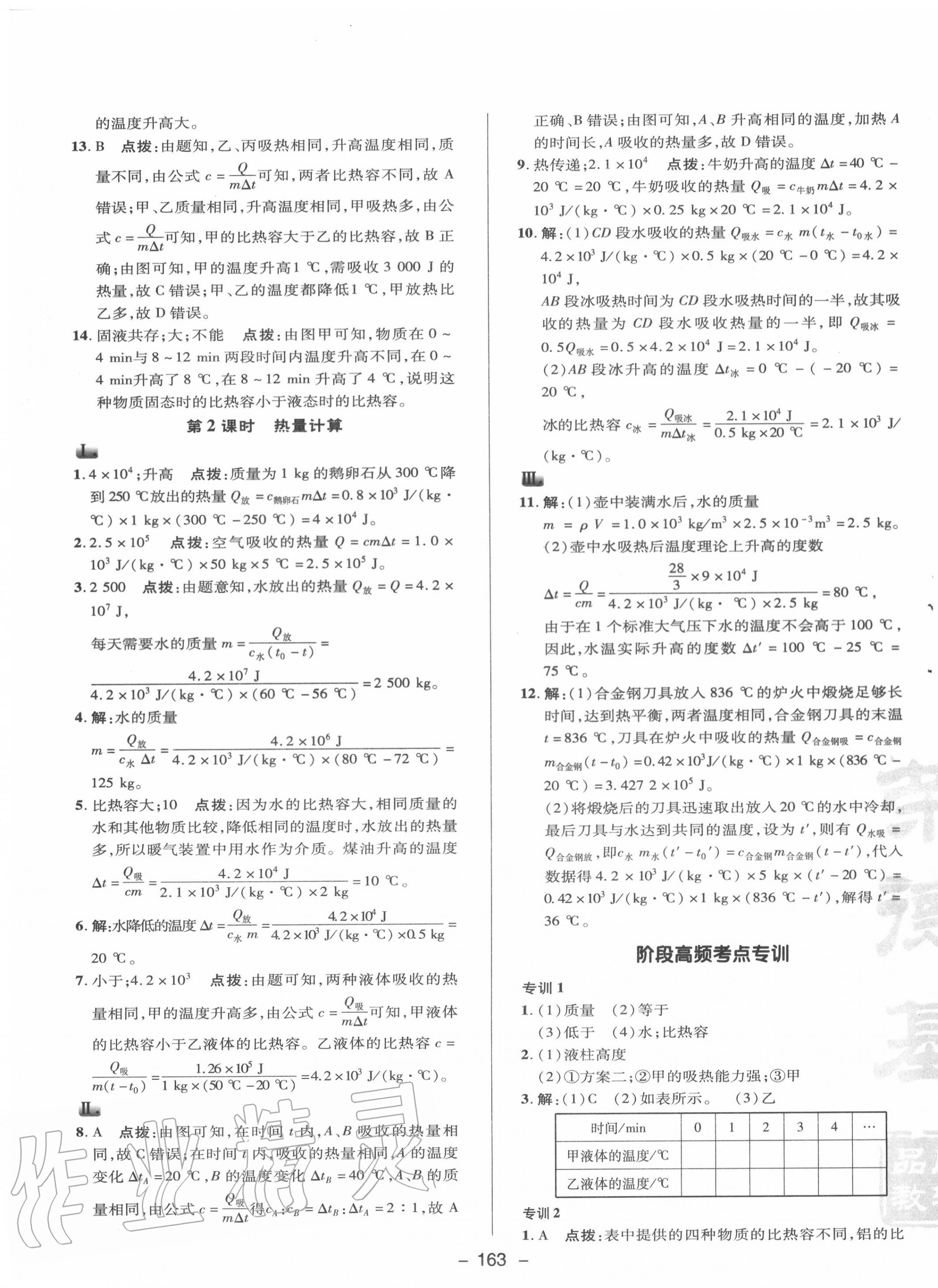 2020年綜合應(yīng)用創(chuàng)新題典中點(diǎn)九年級(jí)物理全一冊(cè)人教版 第3頁(yè)