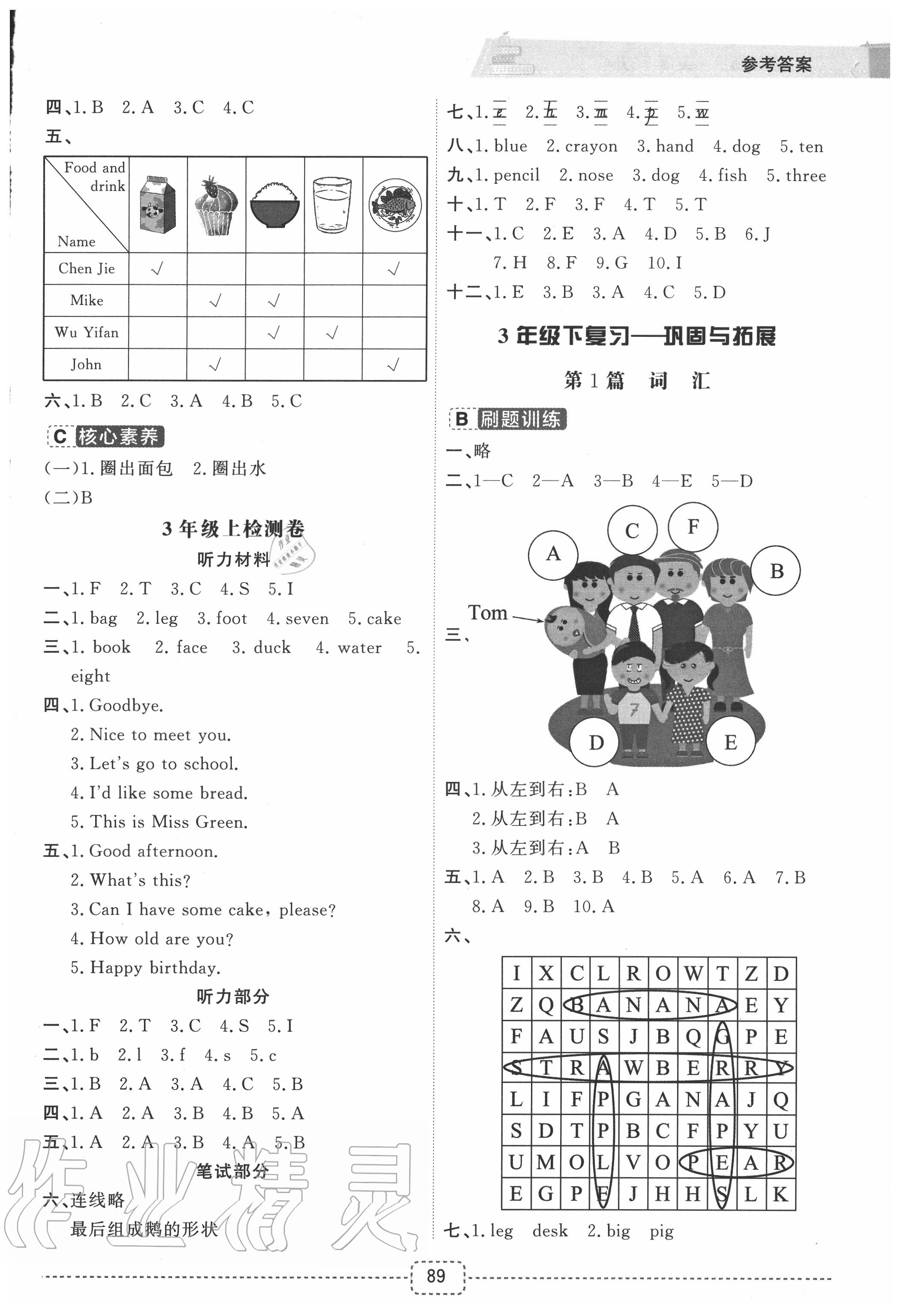 2020年名師派暑假銜接三升四年級英語寧波出版社 參考答案第2頁