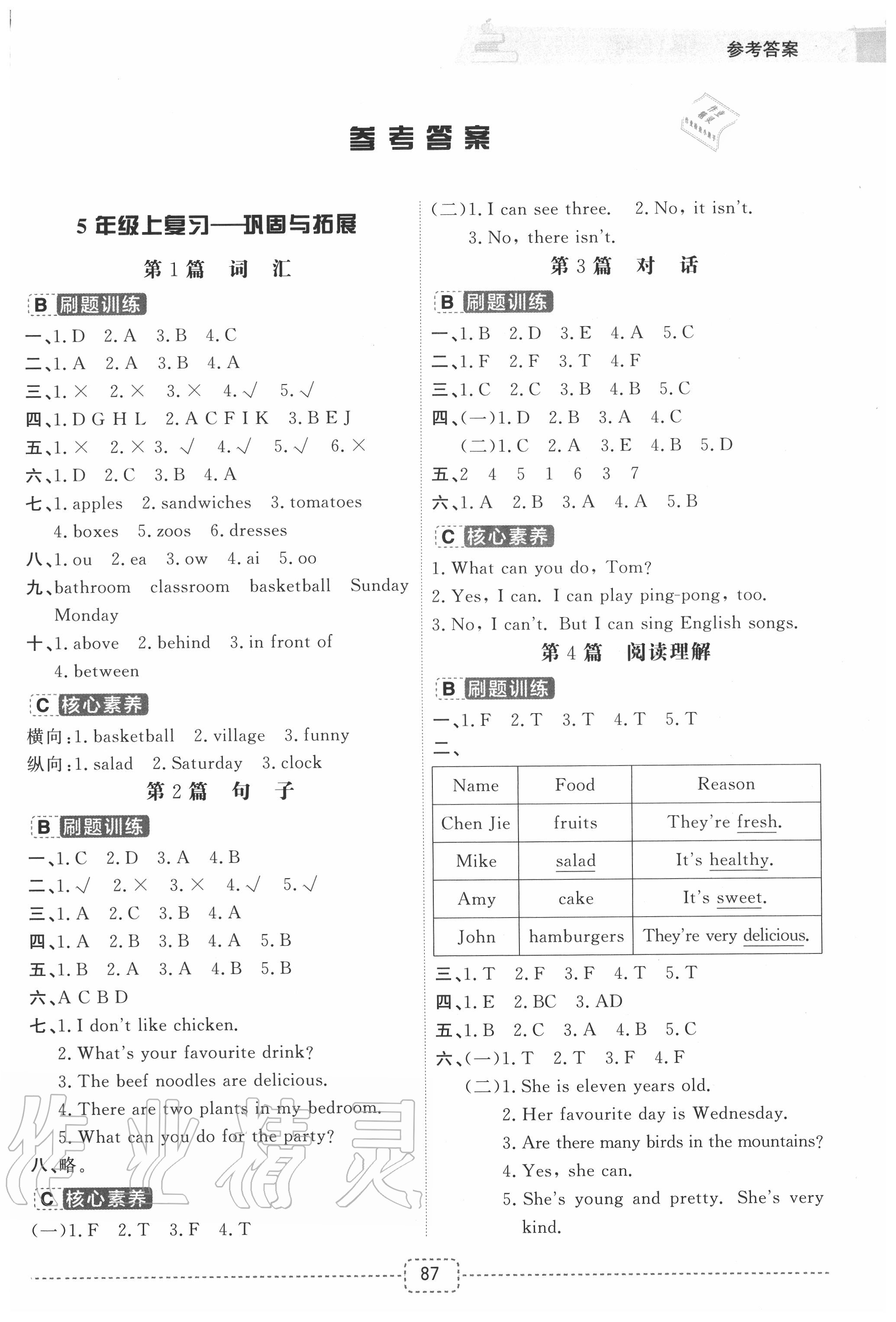 2020年名師派暑假銜接五升六年級英語寧波出版社 第1頁