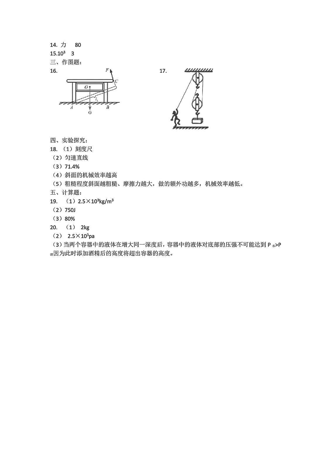 2019年鵬教圖書(shū)精彩假期暑假篇八年級(jí) 參考答案第14頁(yè)