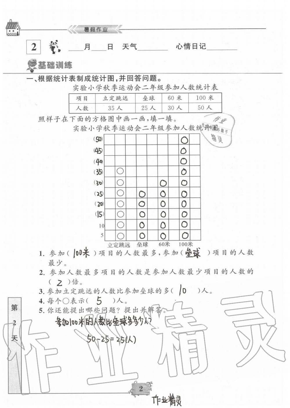 2020年暑假作業(yè)二年級數(shù)學南京大學出版社 第2頁