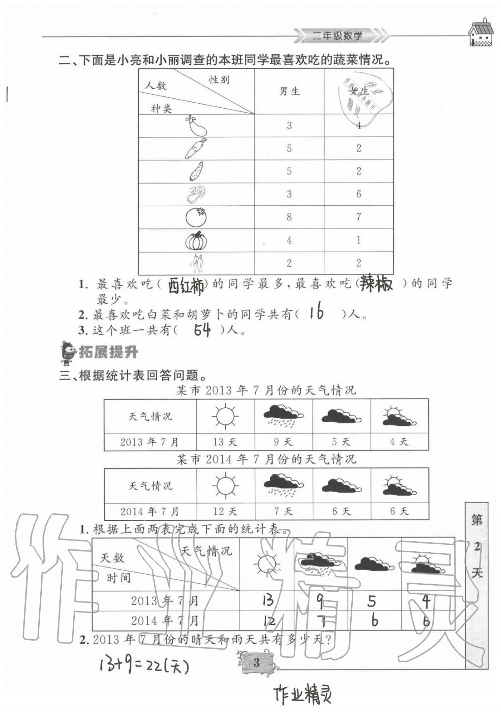 2020年暑假作業(yè)二年級數(shù)學(xué)南京大學(xué)出版社 第3頁