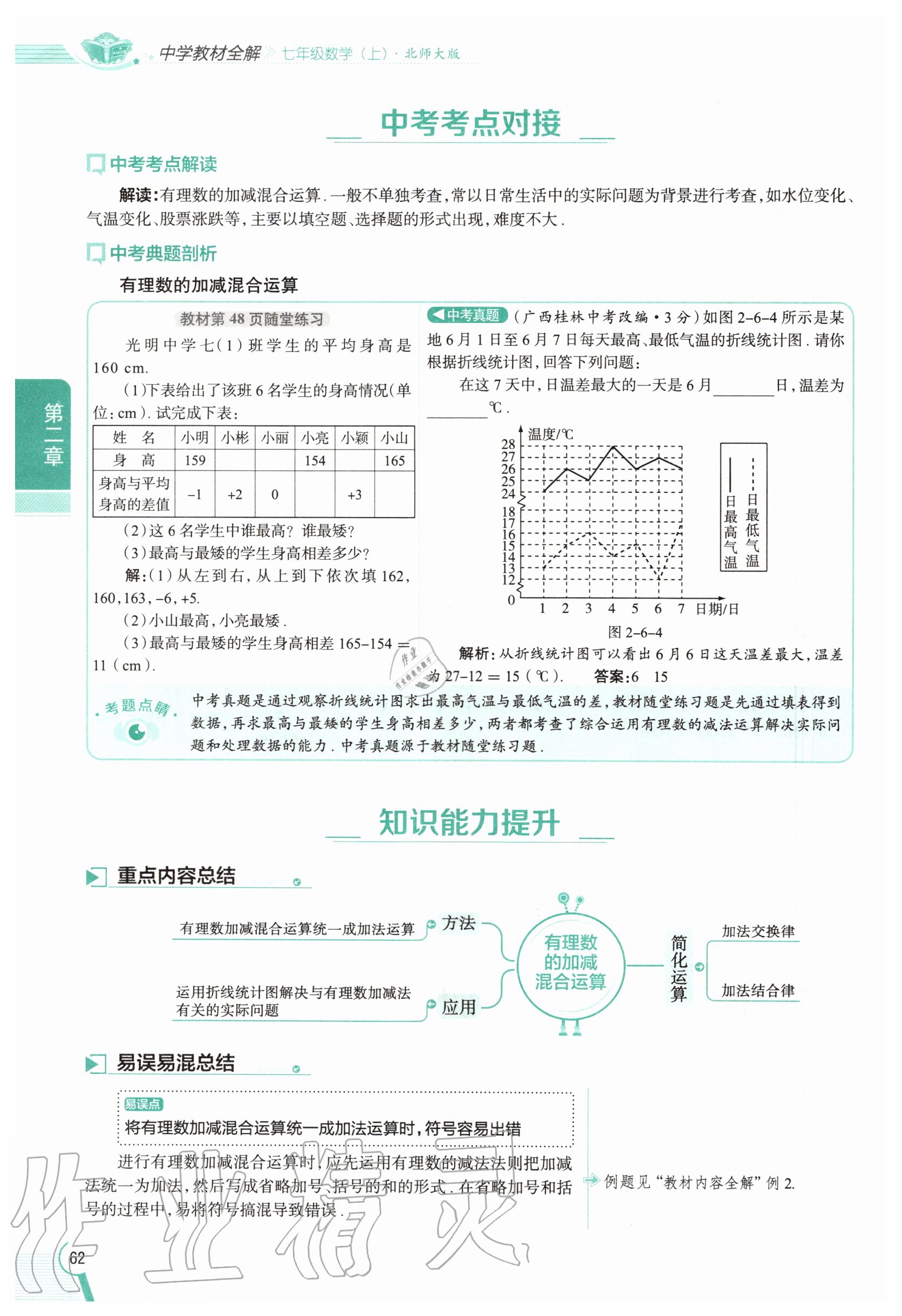 2020年教材課本七年級數(shù)學(xué)上冊北師大版 參考答案第62頁