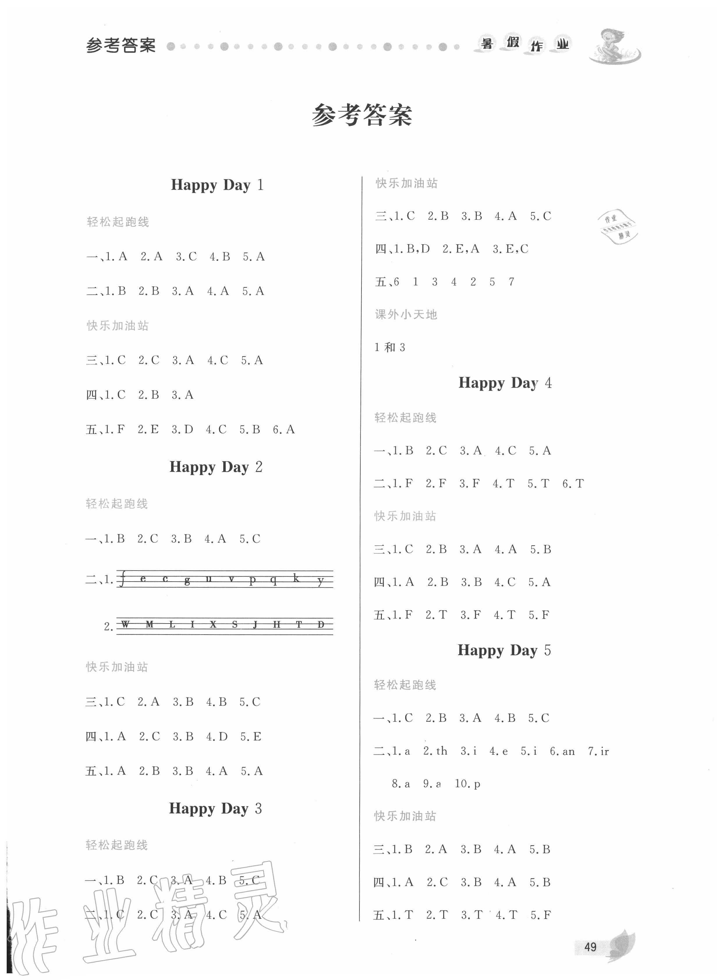 2020年暑假作業(yè)三年級(jí)英語人教版內(nèi)蒙古人民出版社 第1頁