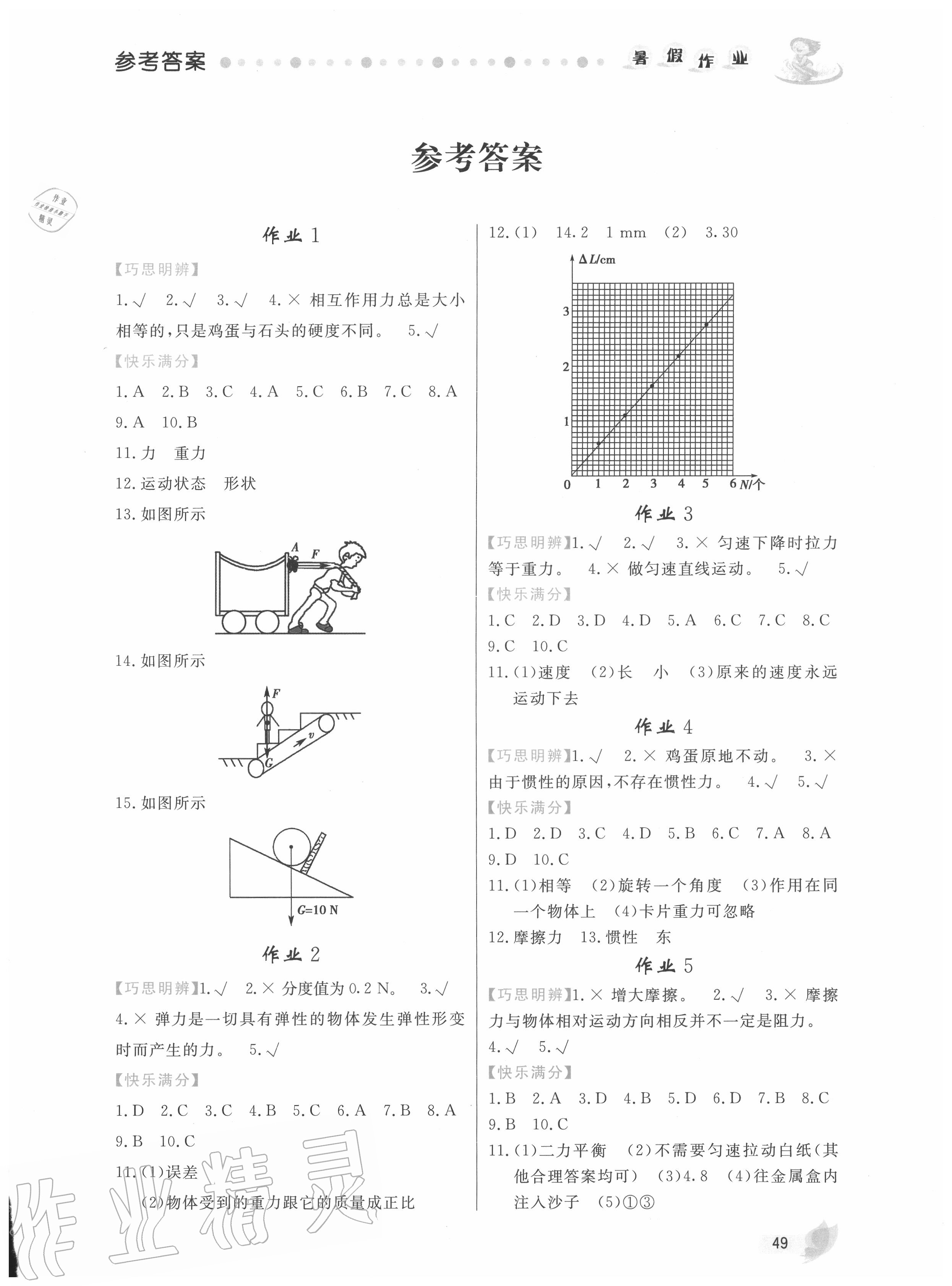 2020年暑假作業(yè)八年級物理人教版內(nèi)蒙古人民出版社 第1頁