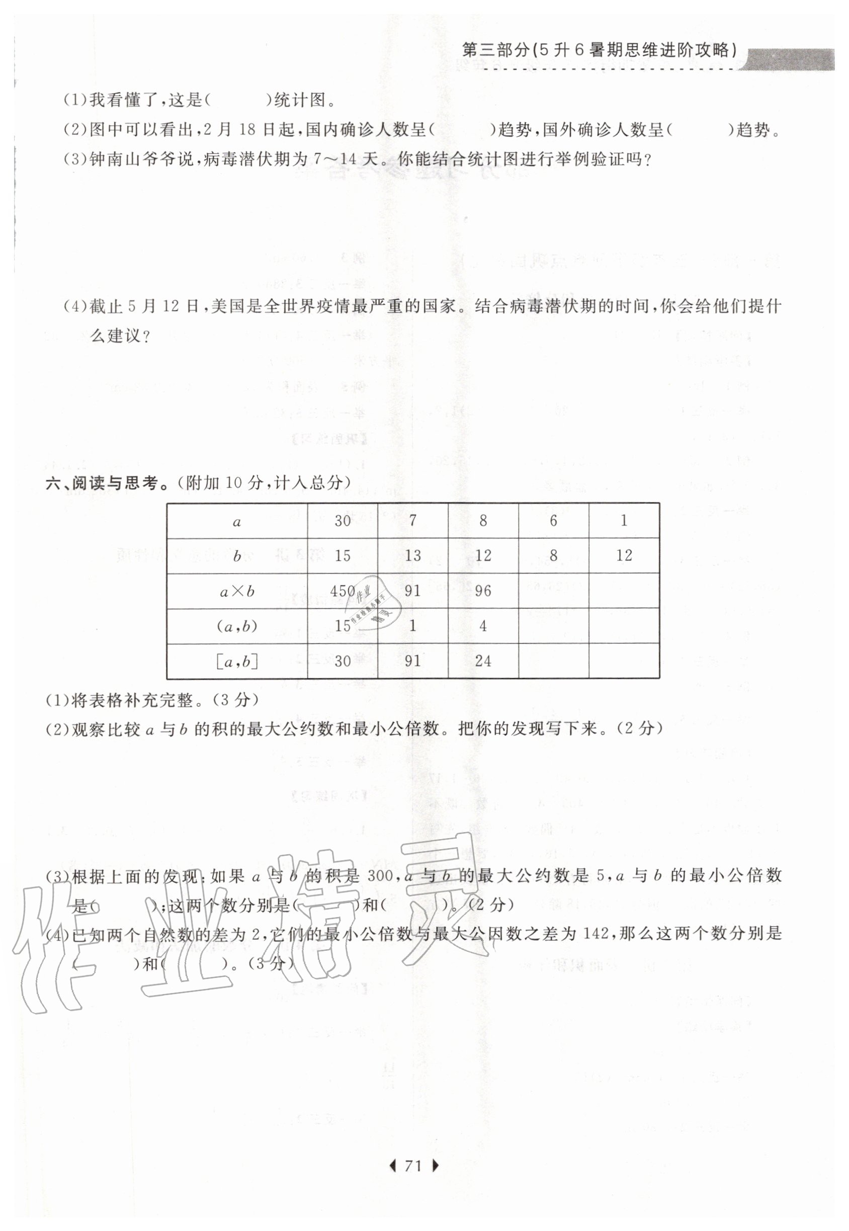 2020年學(xué)而優(yōu)小學(xué)暑期銜接五升六年級數(shù)學(xué)南京大學(xué)出版社 第1頁