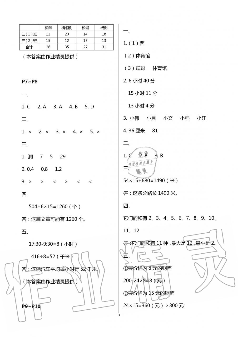 2020年假期读书生活暑假卷三年级数学人教版 第3页