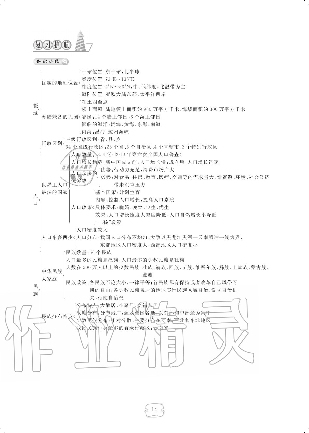 2020年領(lǐng)航新課標(biāo)練習(xí)冊(cè)八年級(jí)地理上冊(cè)人教版 參考答案第14頁(yè)