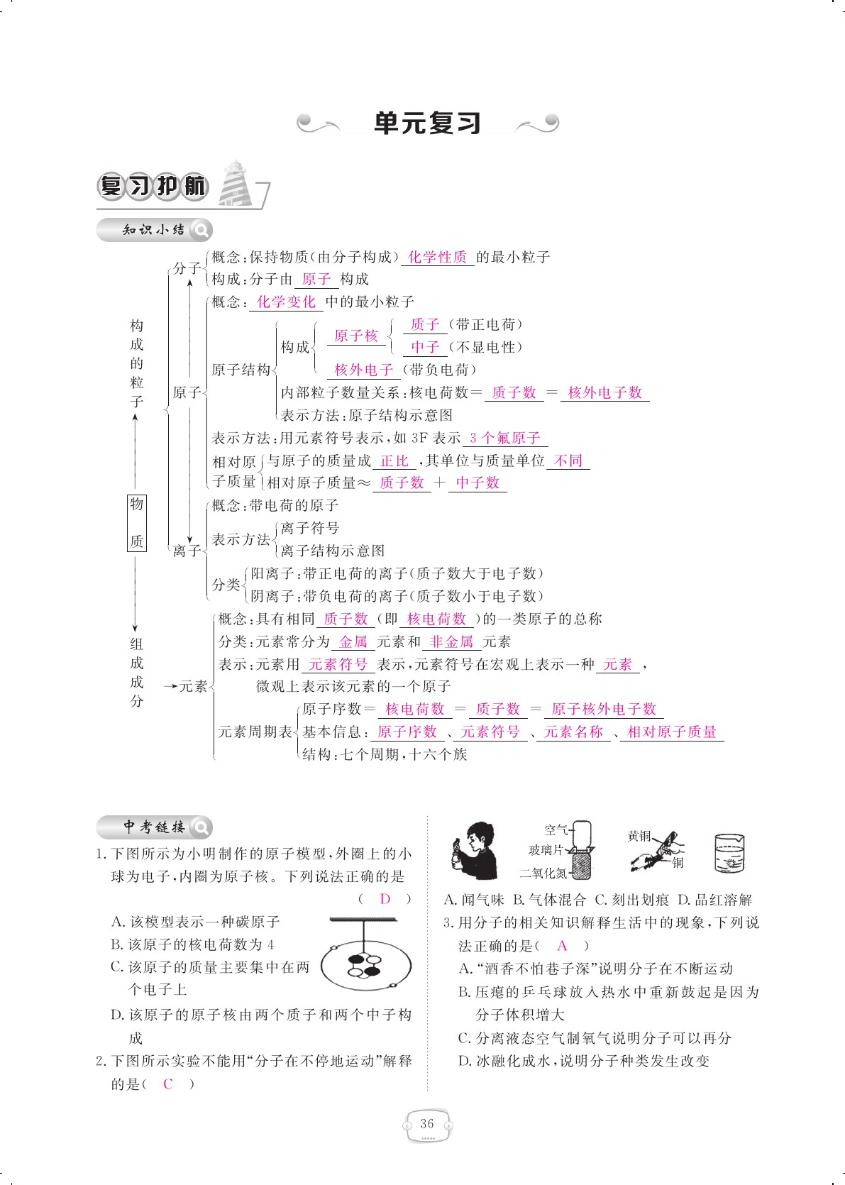 2020年領(lǐng)航新課標(biāo)練習(xí)冊九年級(jí)化學(xué)全一冊人教版 參考答案第36頁