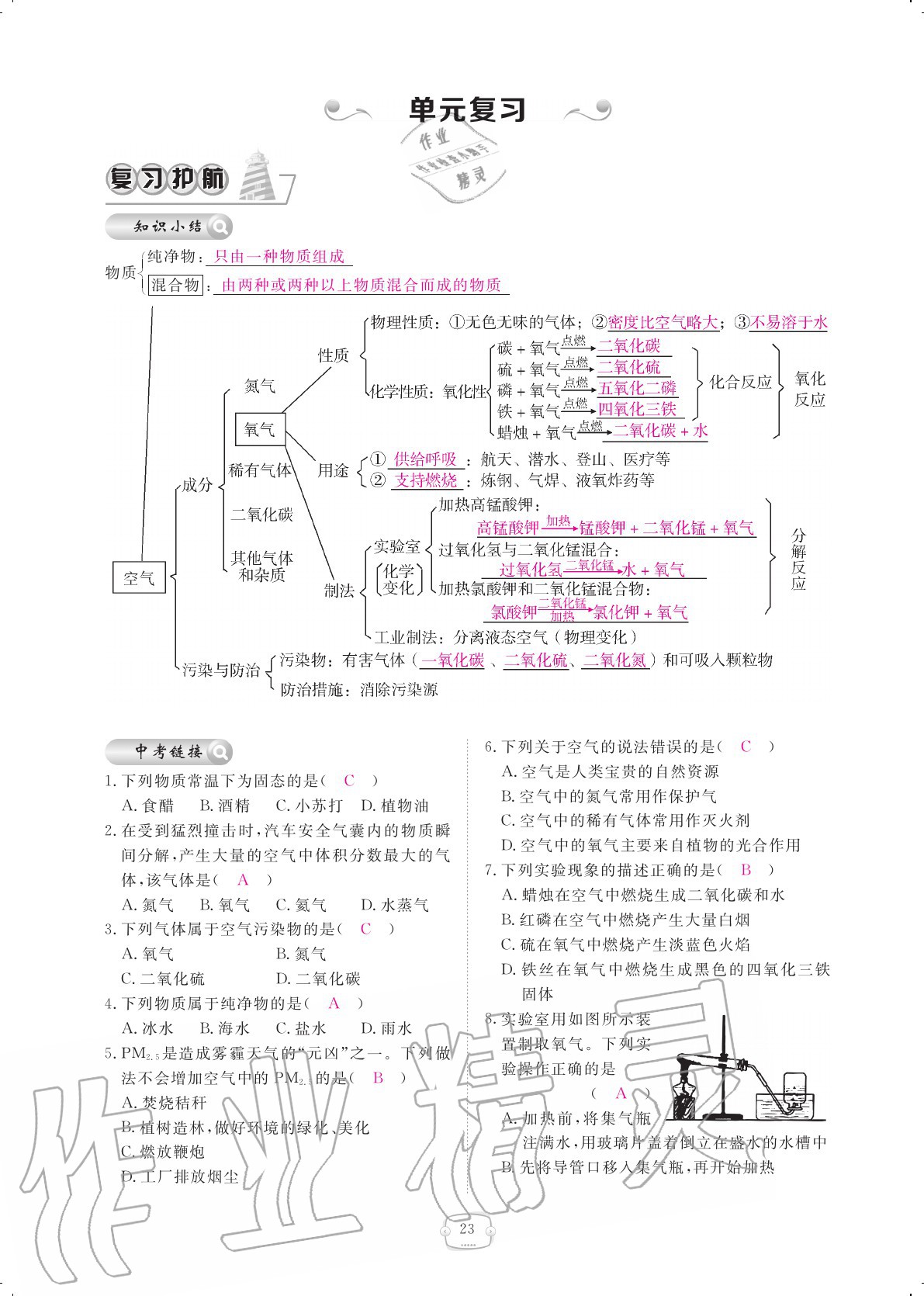 2020年領(lǐng)航新課標練習冊九年級化學全一冊人教版 參考答案第23頁