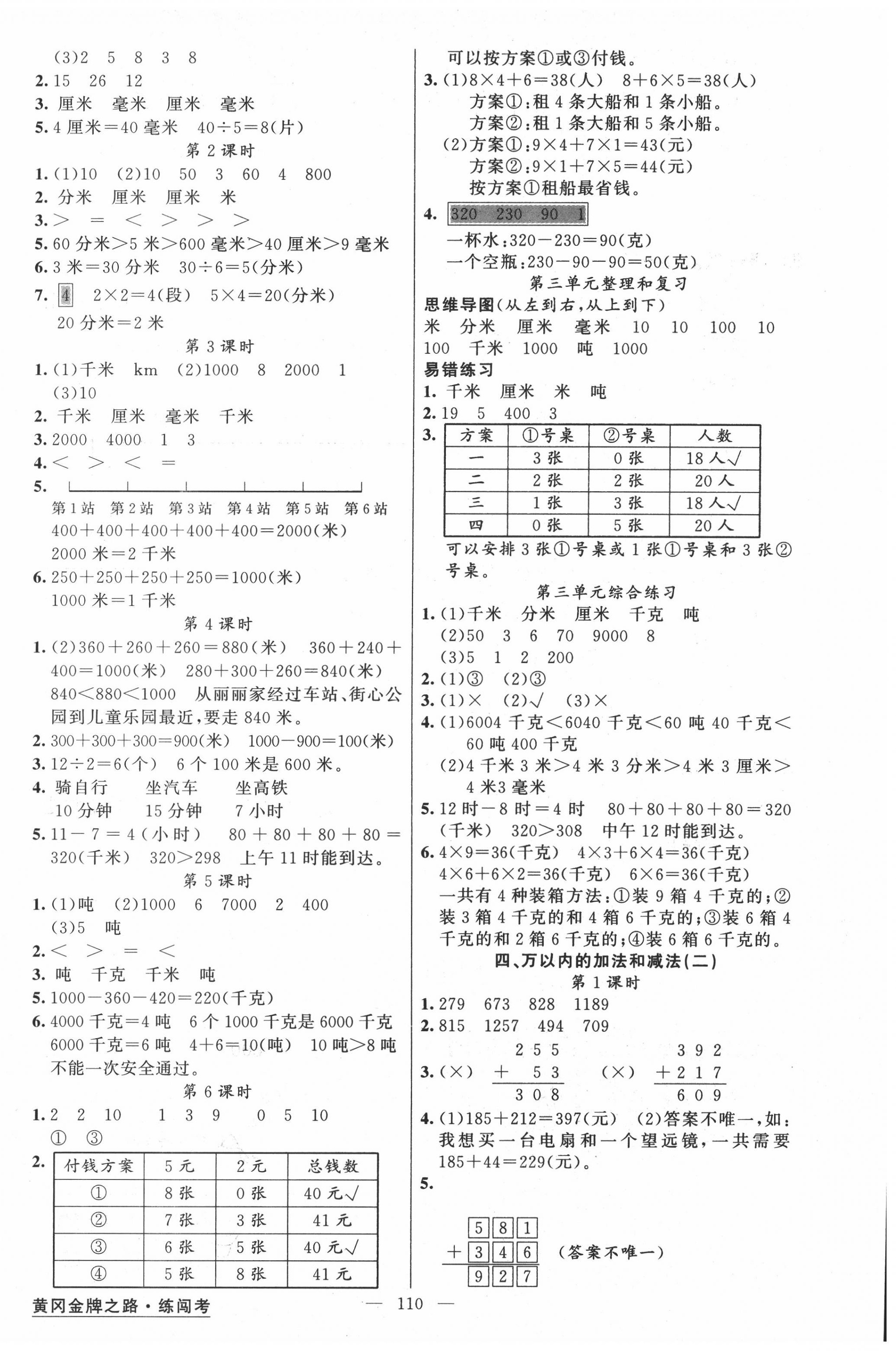 2020年黃岡金牌之路練闖考三年級(jí)數(shù)學(xué)上冊(cè)人教版 第2頁(yè)