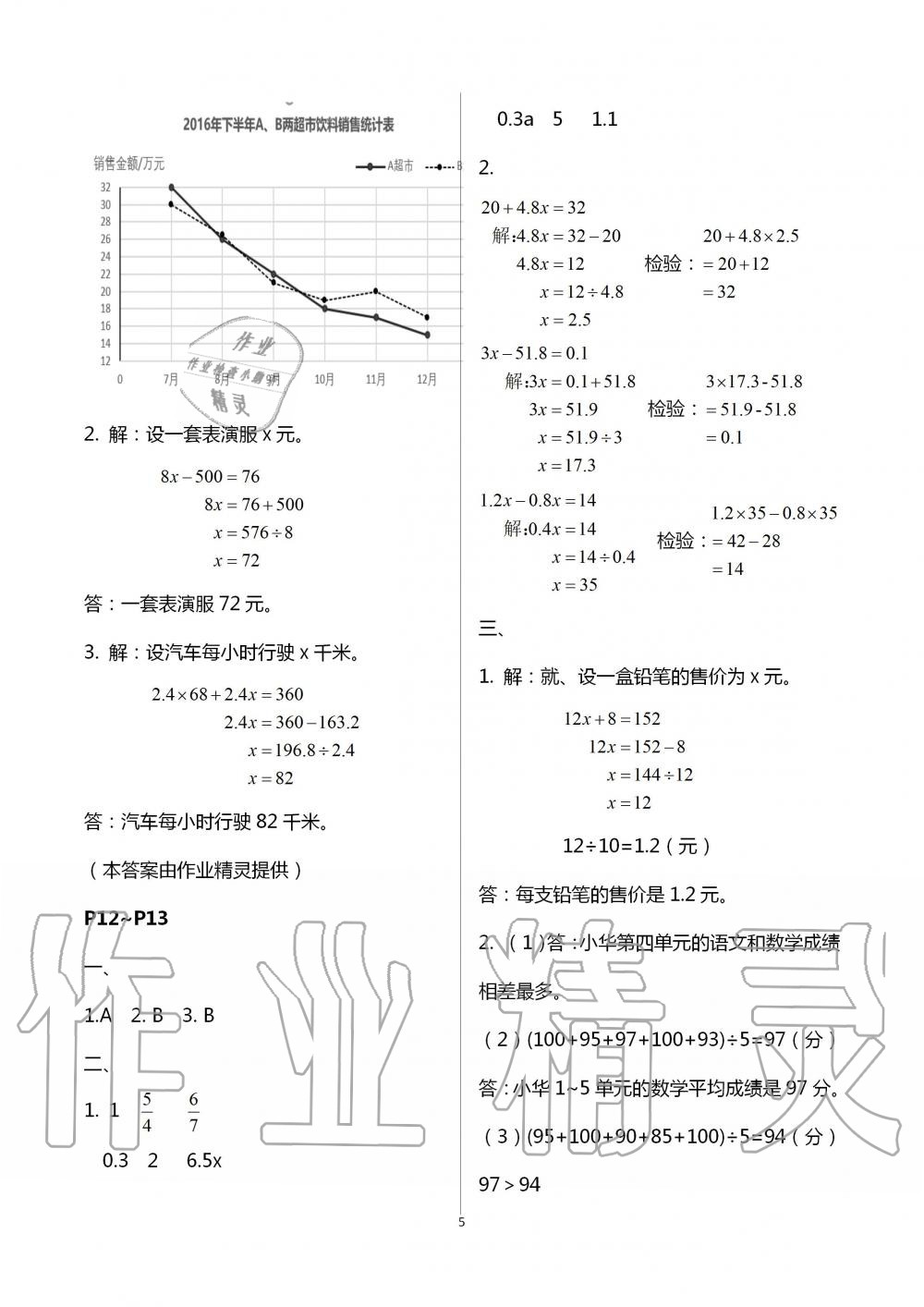 2020年快樂暑假江蘇鳳凰教育出版社五年級(jí)數(shù)學(xué)蘇教版 第5頁