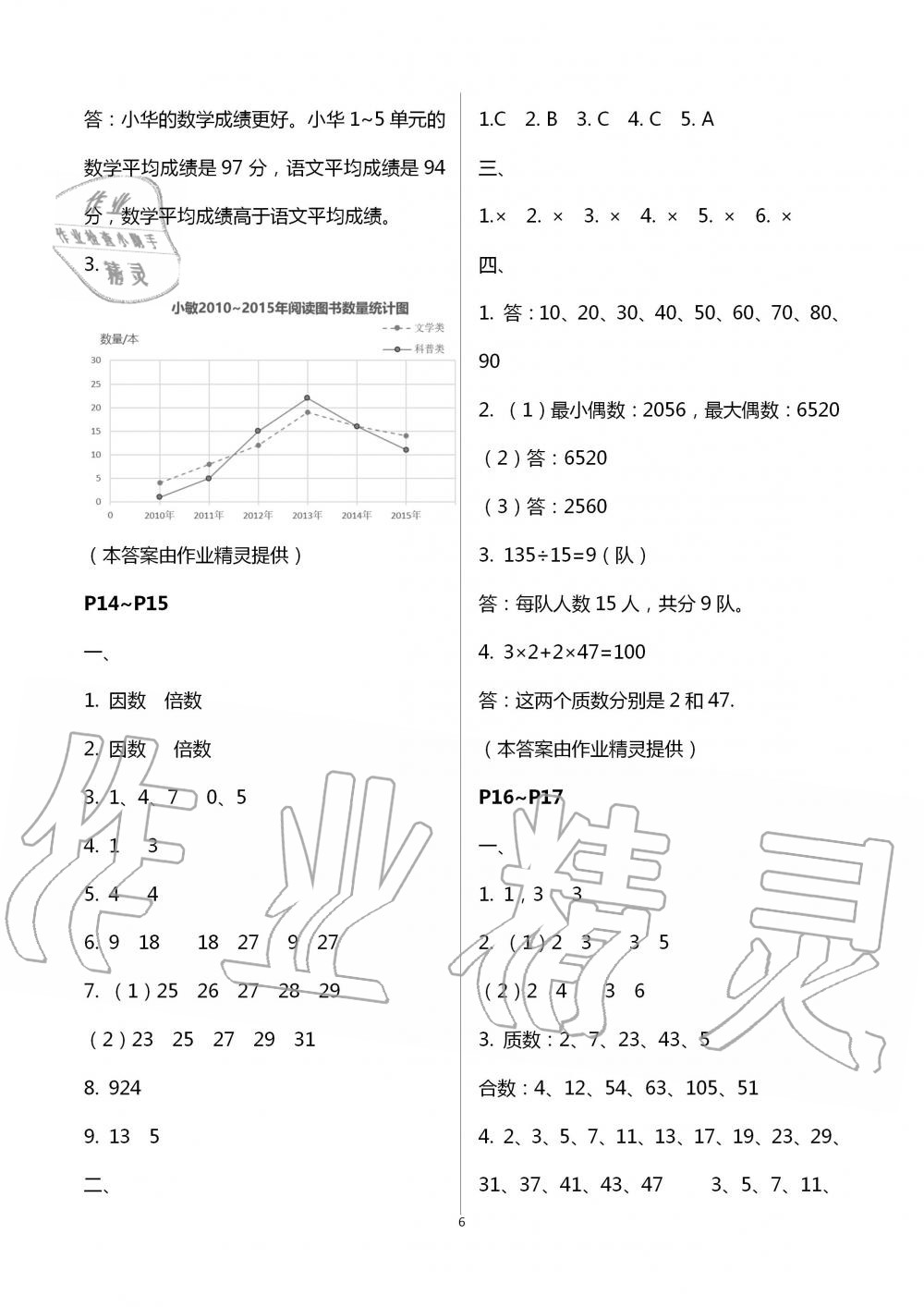 2020年快乐暑假江苏凤凰教育出版社五年级数学苏教版 第6页