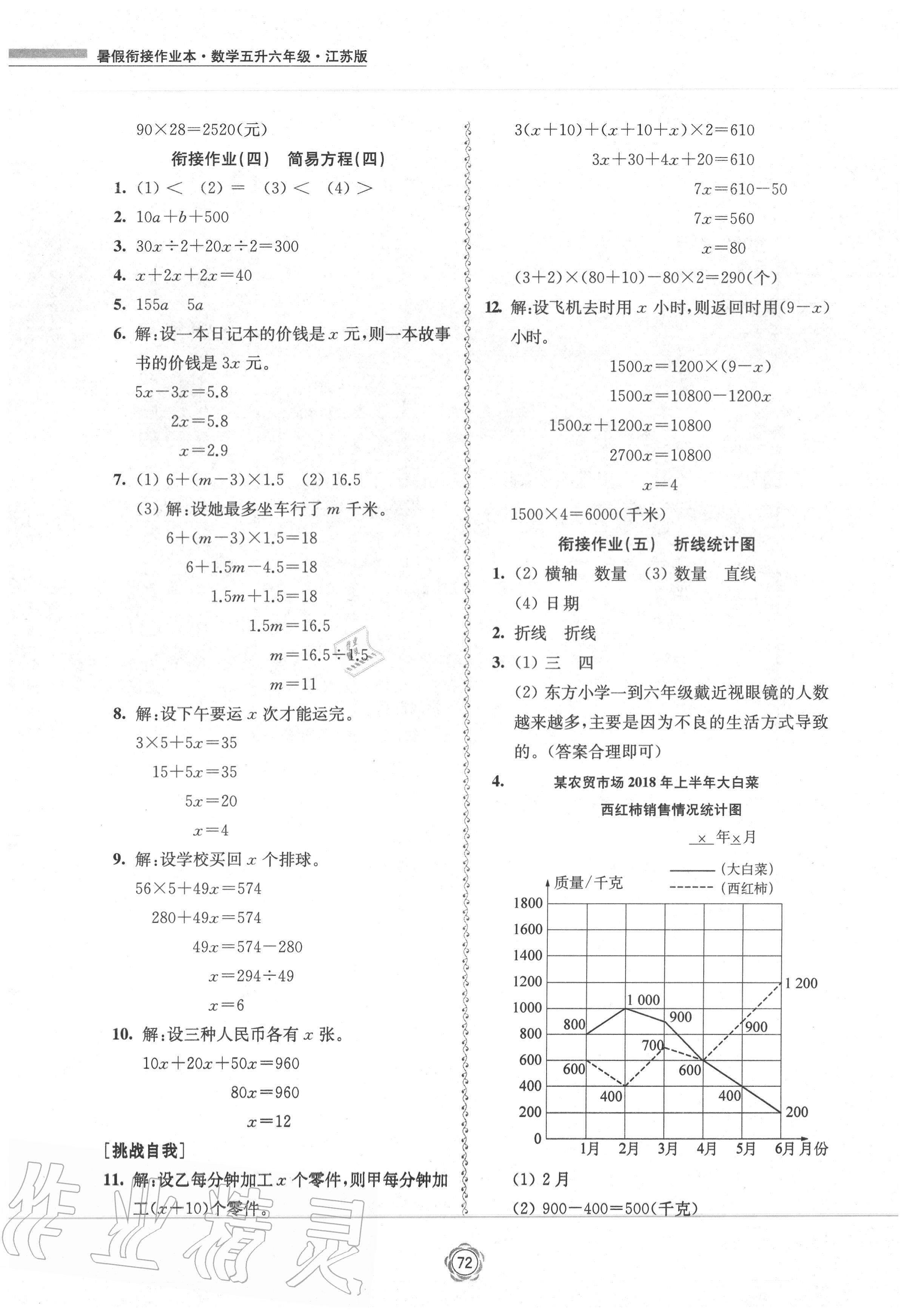 2020年暑假銜接作業(yè)本五升六年級數(shù)學(xué)江蘇版 第4頁