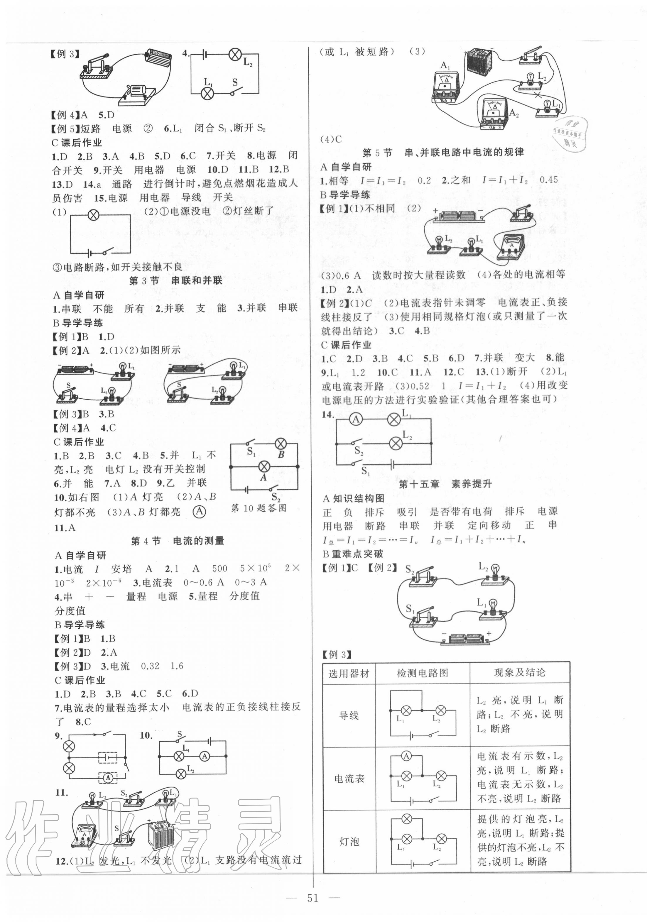 2020年原創(chuàng)新課堂九年級(jí)物理全一冊(cè)人教版廣東專版 第3頁