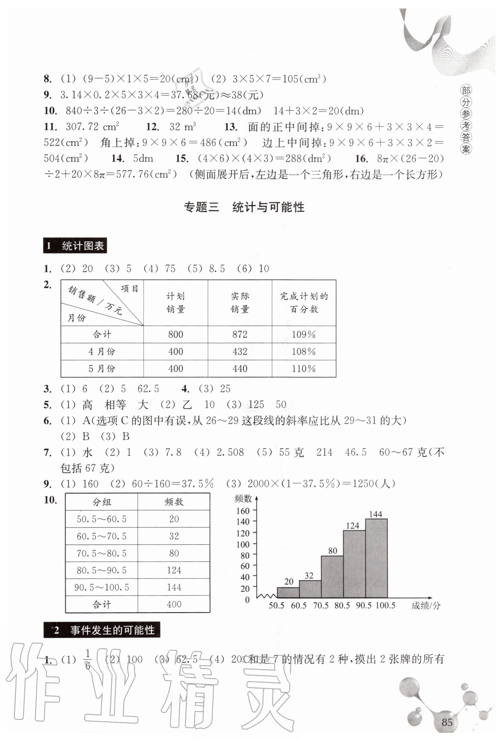 2019年轻松上初中数学暑假作业小学毕业班浙江教育出版社 参考答案第4页