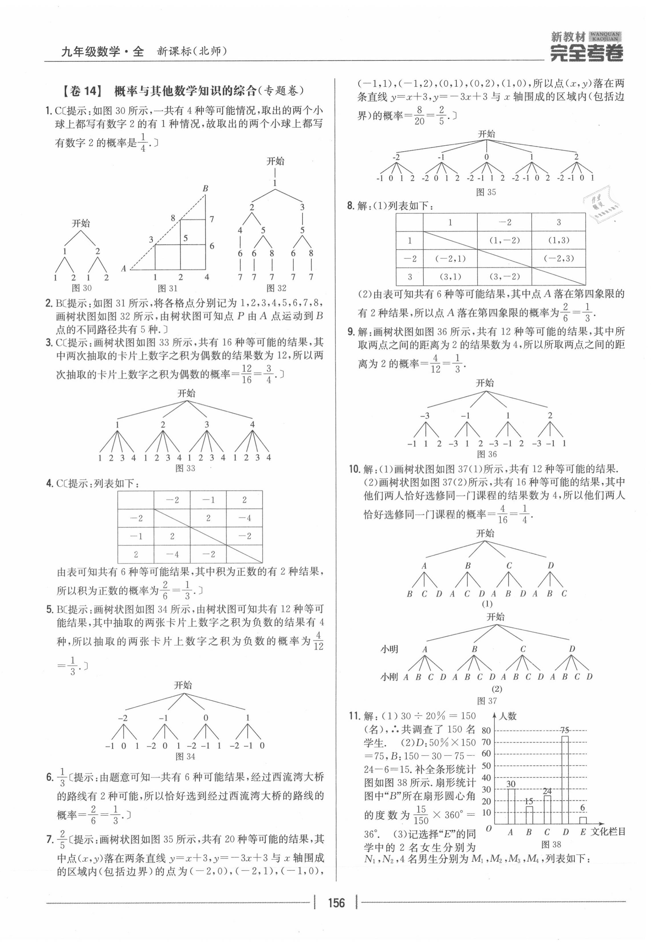 2020年完全考卷九年級(jí)數(shù)學(xué)全一冊(cè)北師大版 參考答案第12頁(yè)