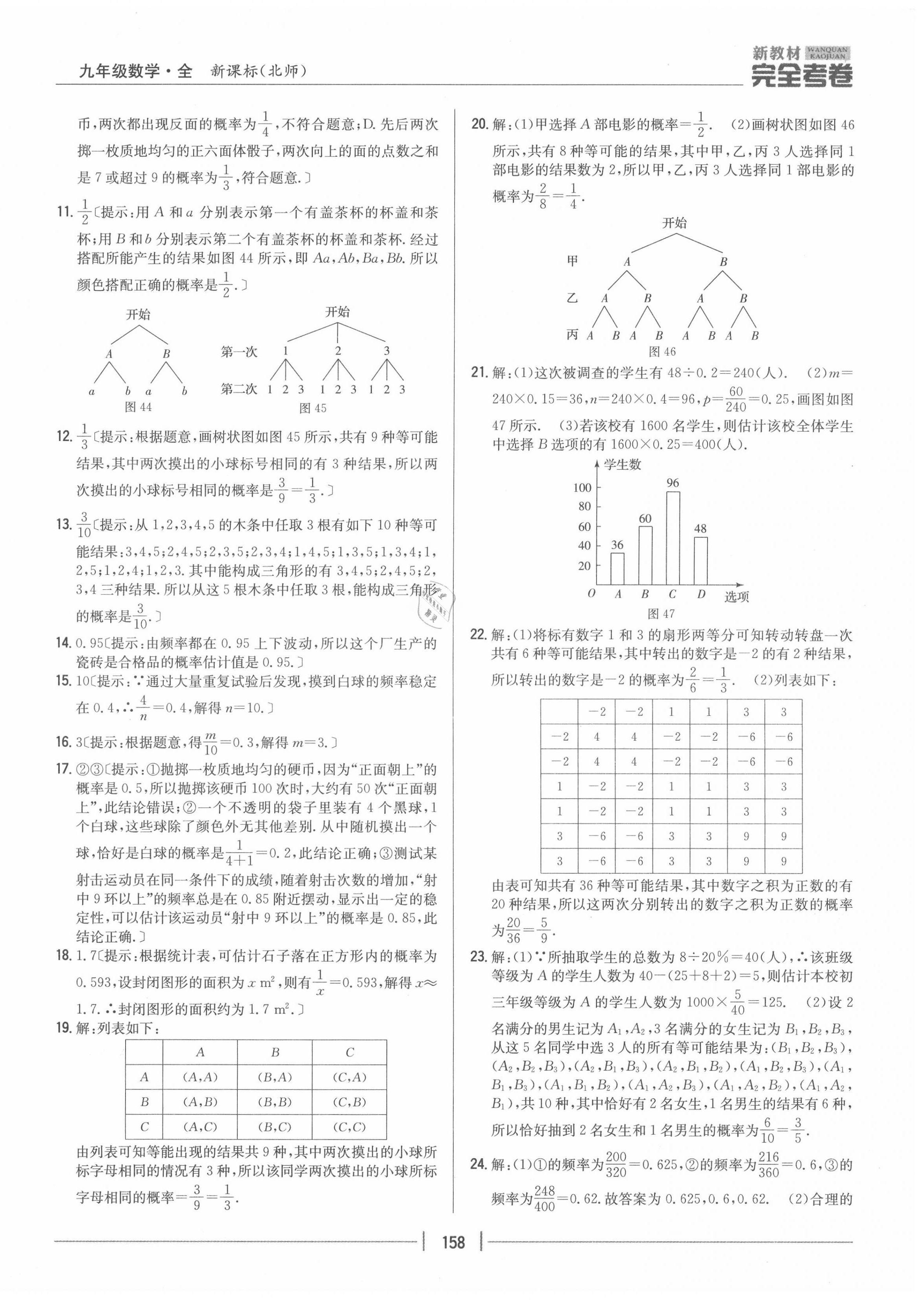 2020年完全考卷九年級(jí)數(shù)學(xué)全一冊(cè)北師大版 參考答案第14頁(yè)