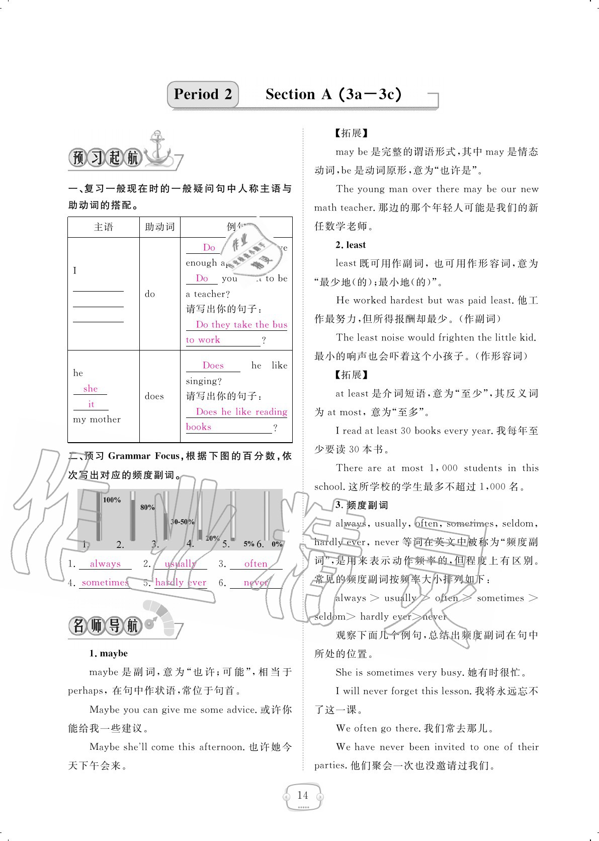 2020年領(lǐng)航新課標(biāo)練習(xí)冊八年級英語上冊人教版 參考答案第14頁