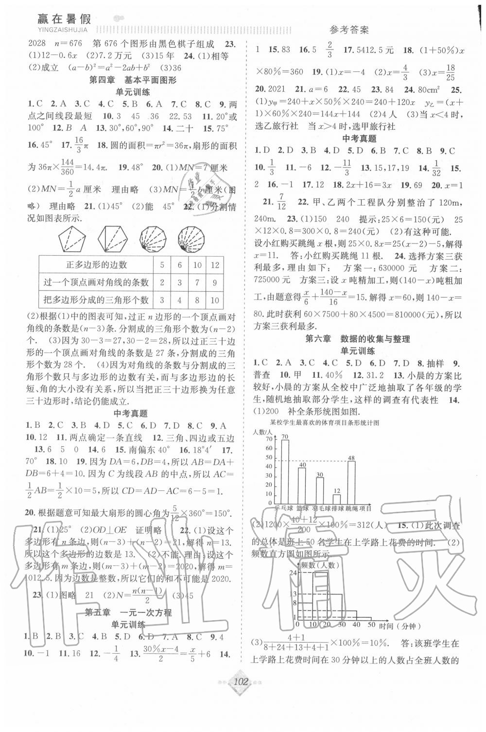 2020年赢在暑假抢分计划七年级数学北师大版合肥工业大学出版社 参考答案第2页