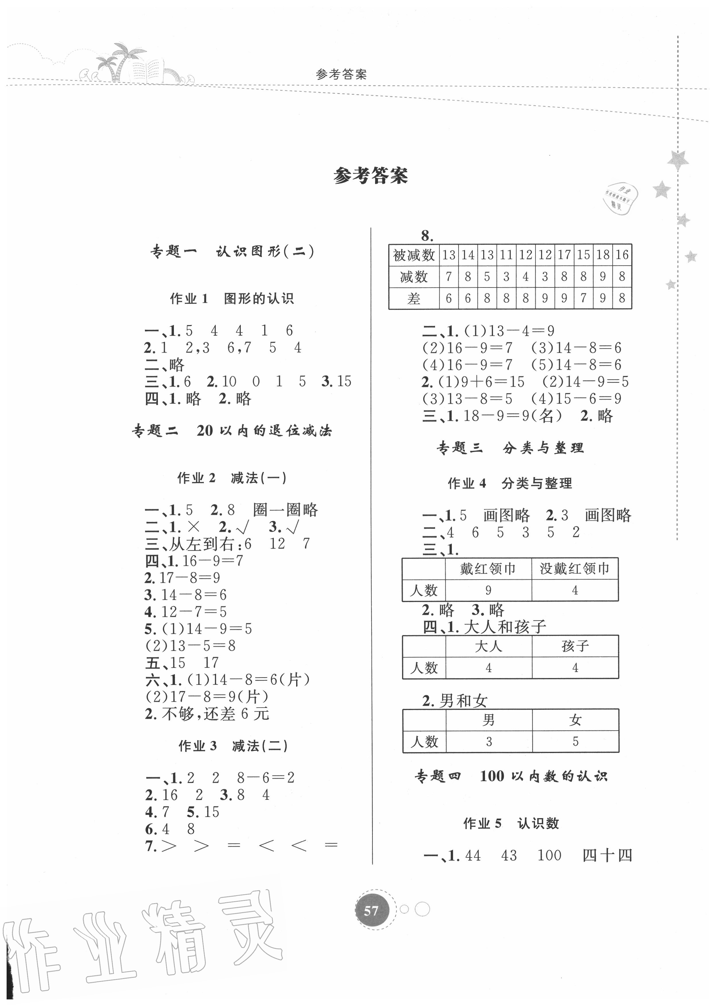 2020年暑假作业一年级数学内蒙古教育出版社 第1页